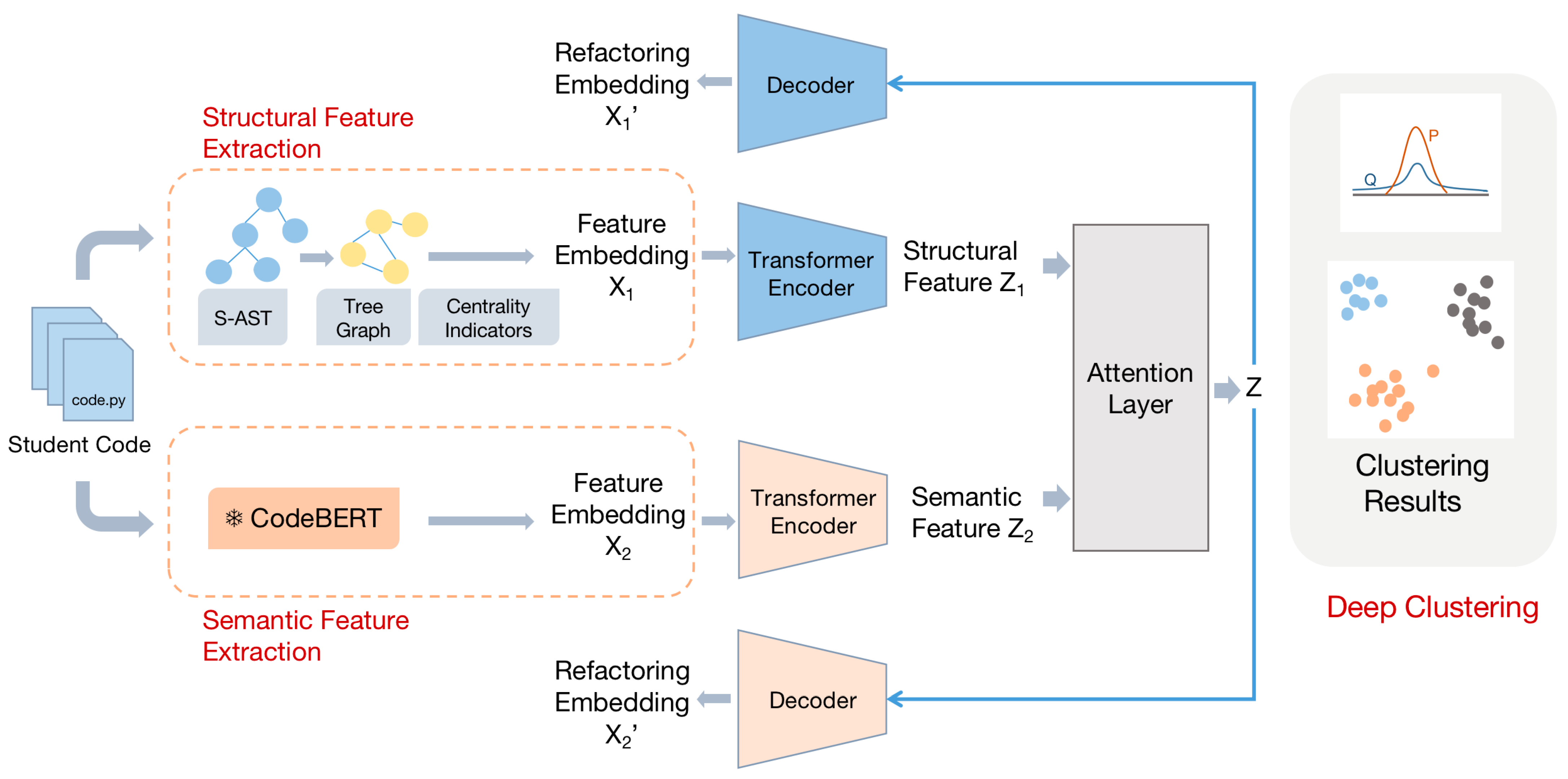 Applsci 15 03462 g001