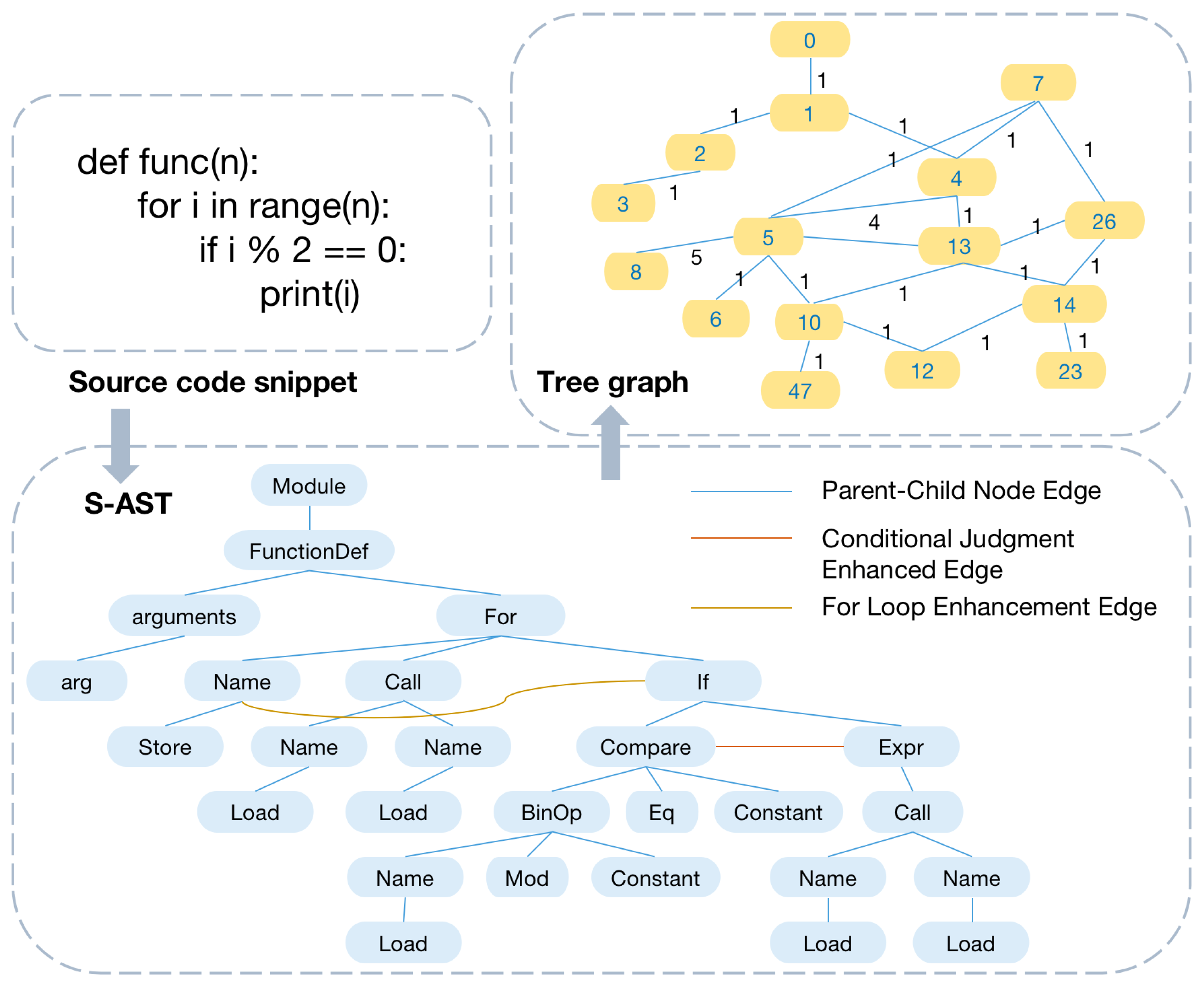Applsci 15 03462 g002