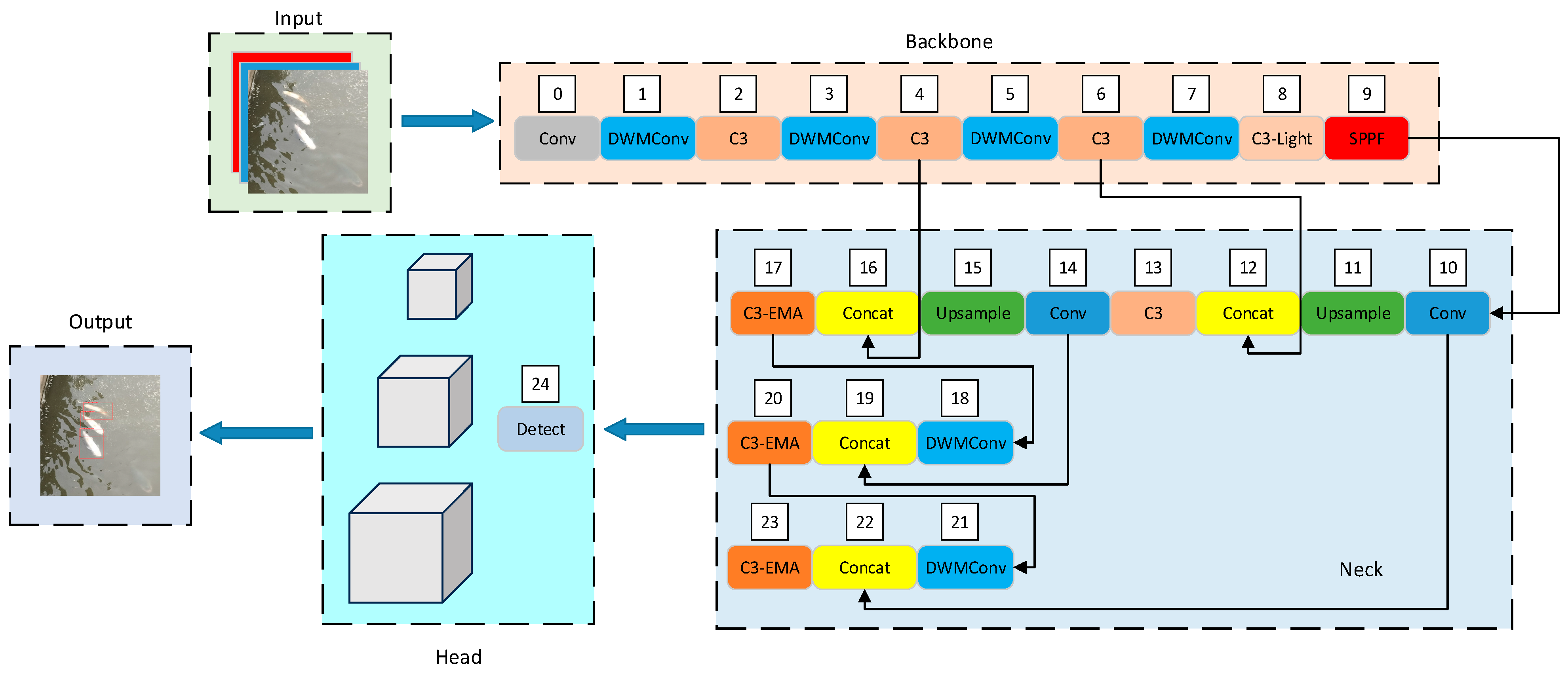 Applsci 15 03463 g001