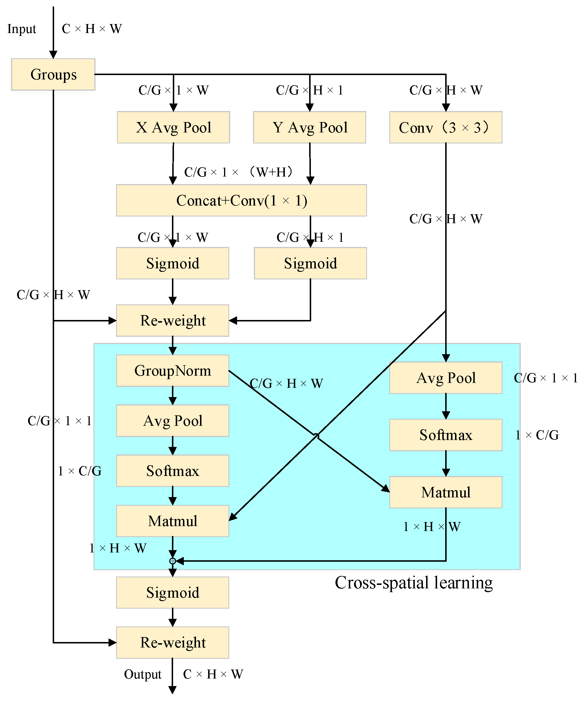 Applsci 15 03463 g004