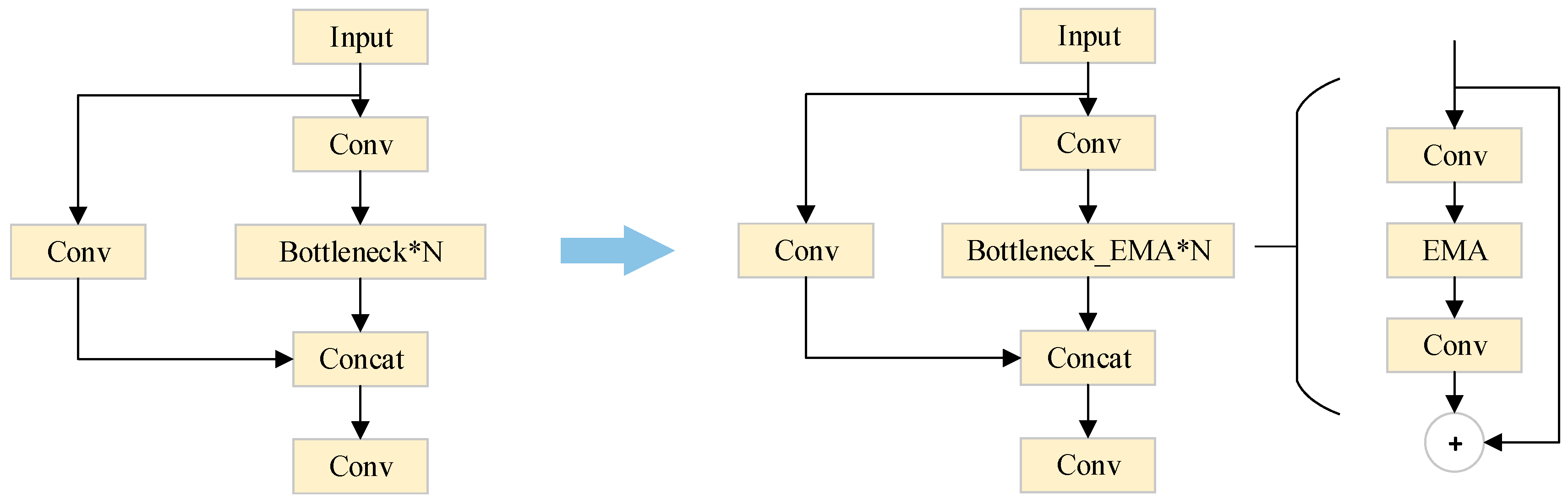 Applsci 15 03463 g005