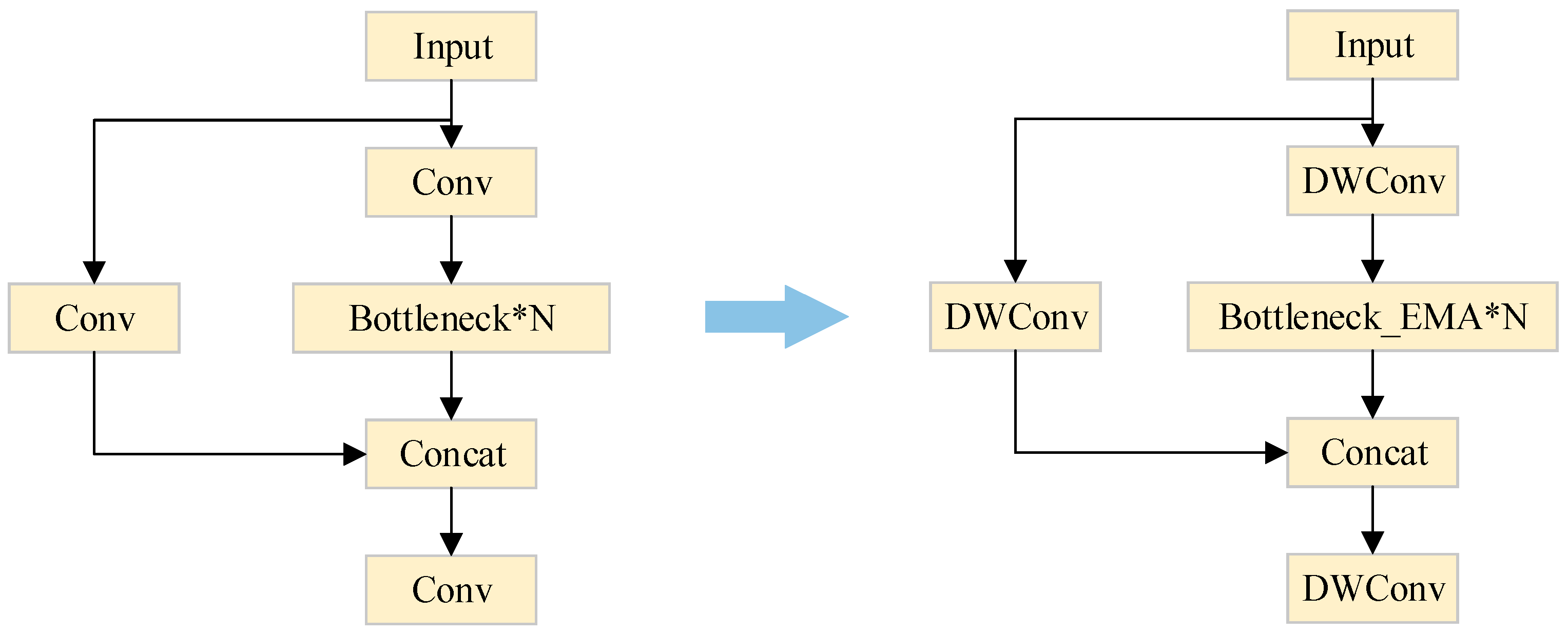 Applsci 15 03463 g006