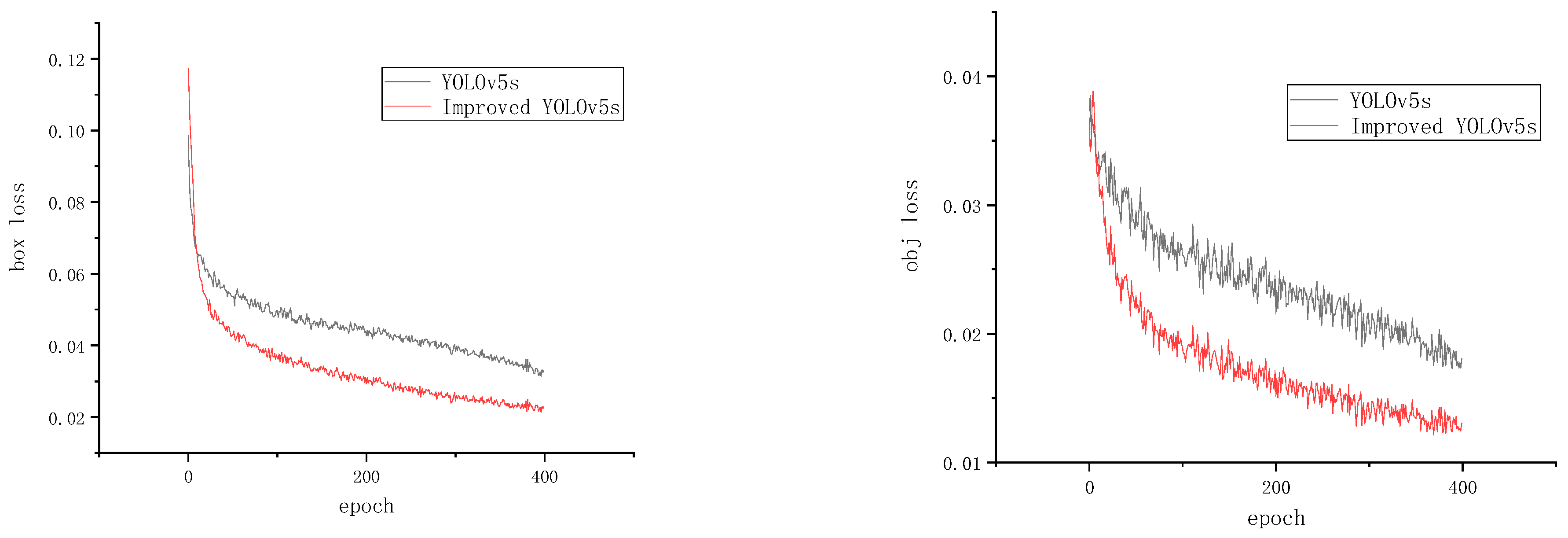 Applsci 15 03463 g007