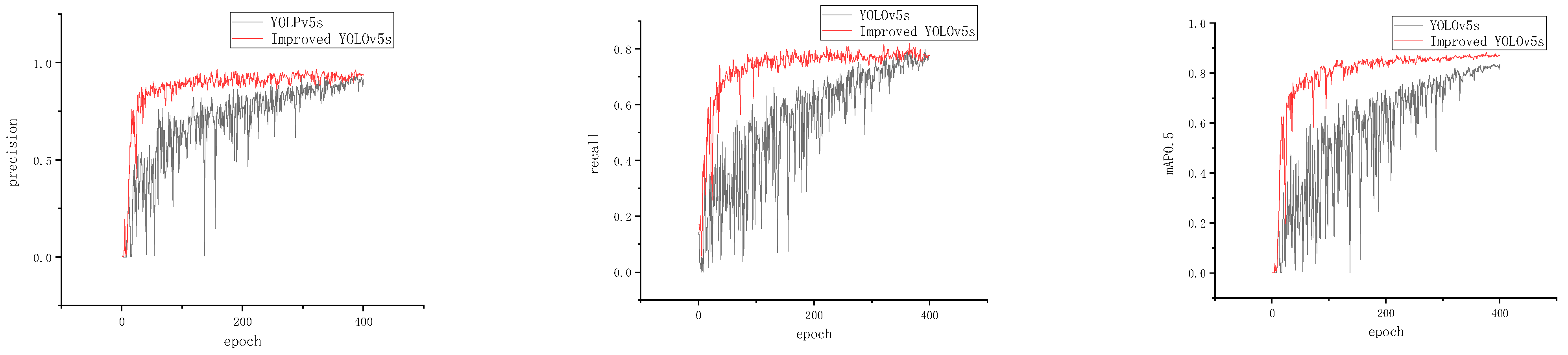 Applsci 15 03463 g008