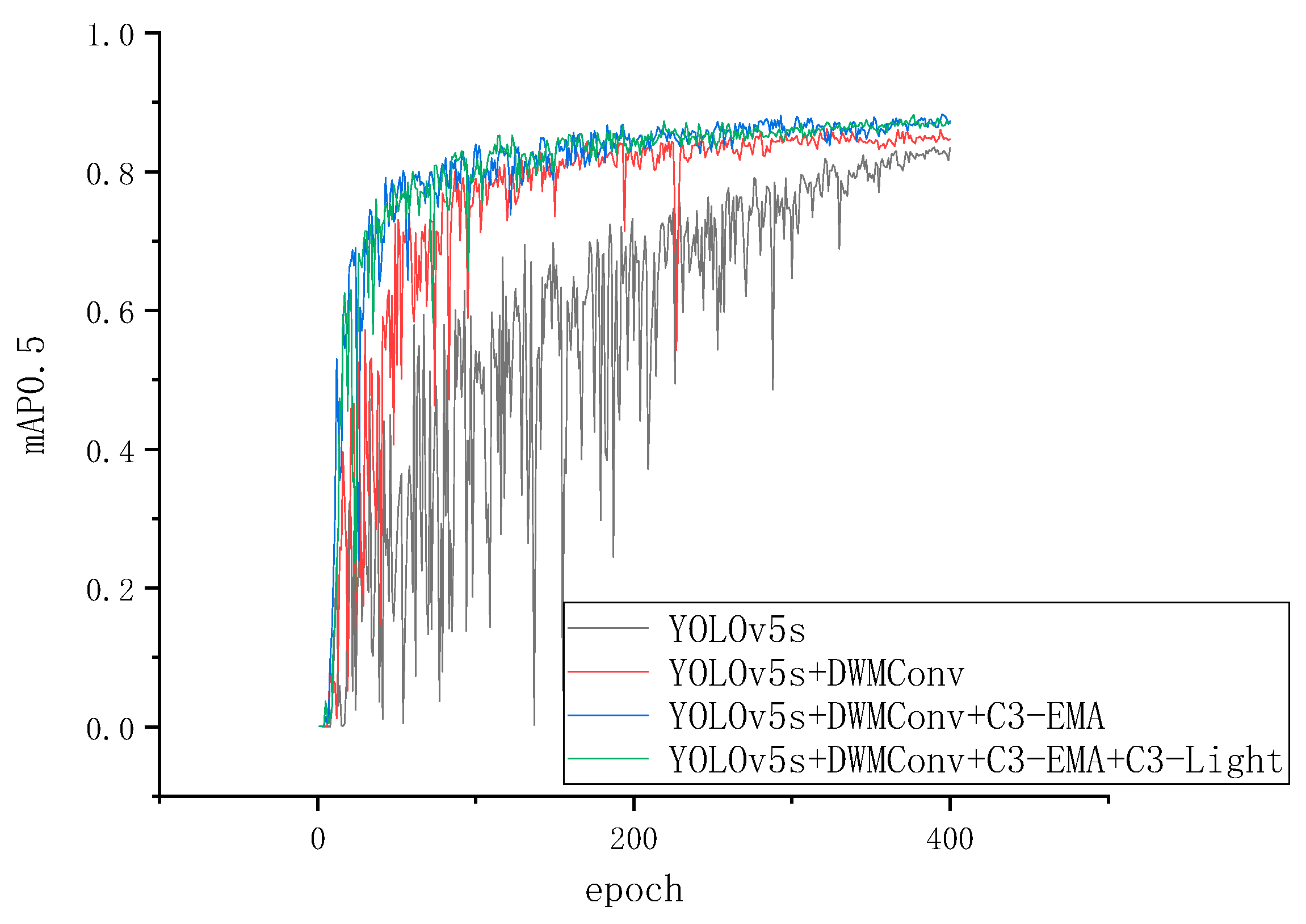 Applsci 15 03463 g009