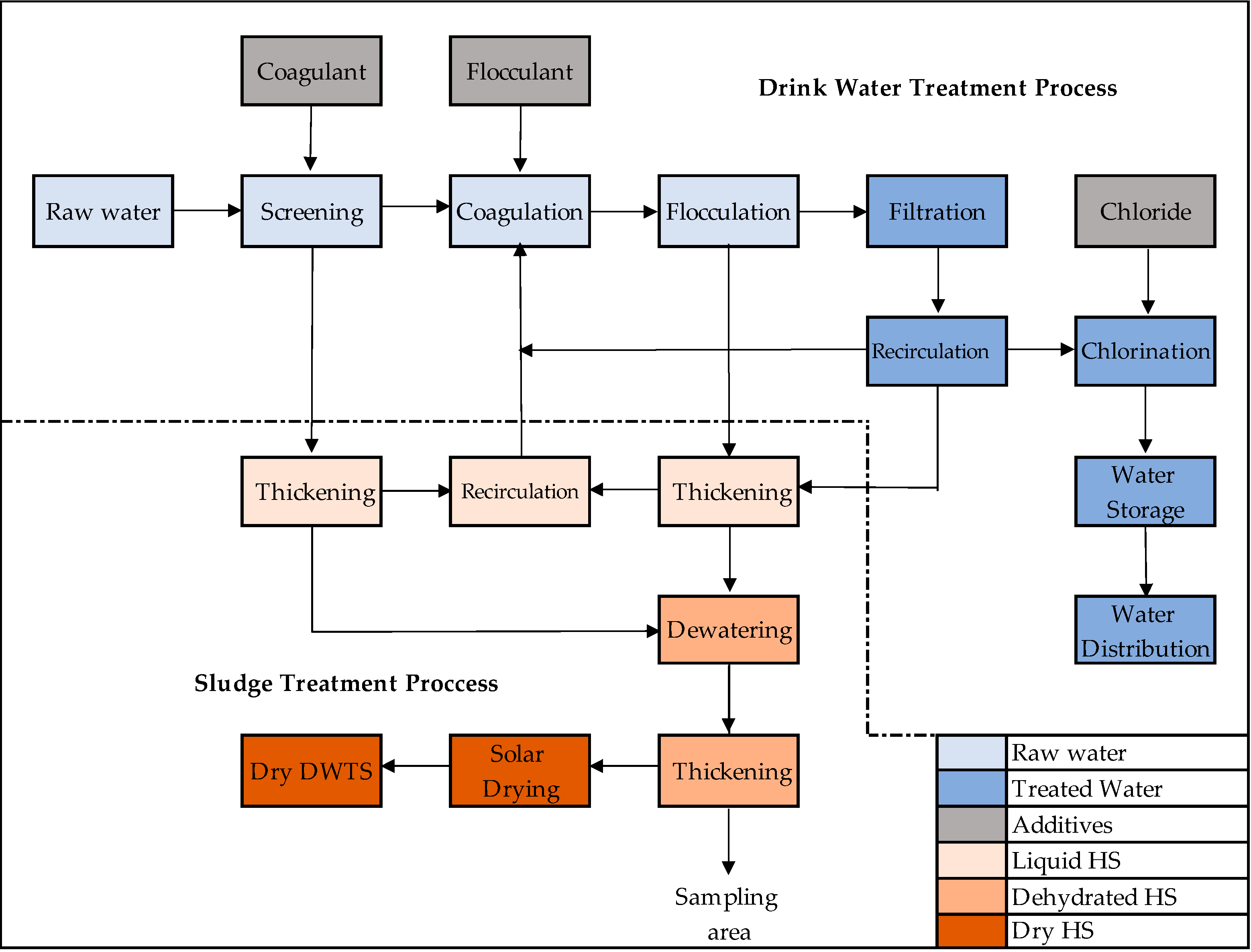 Applsci 15 03470 g001