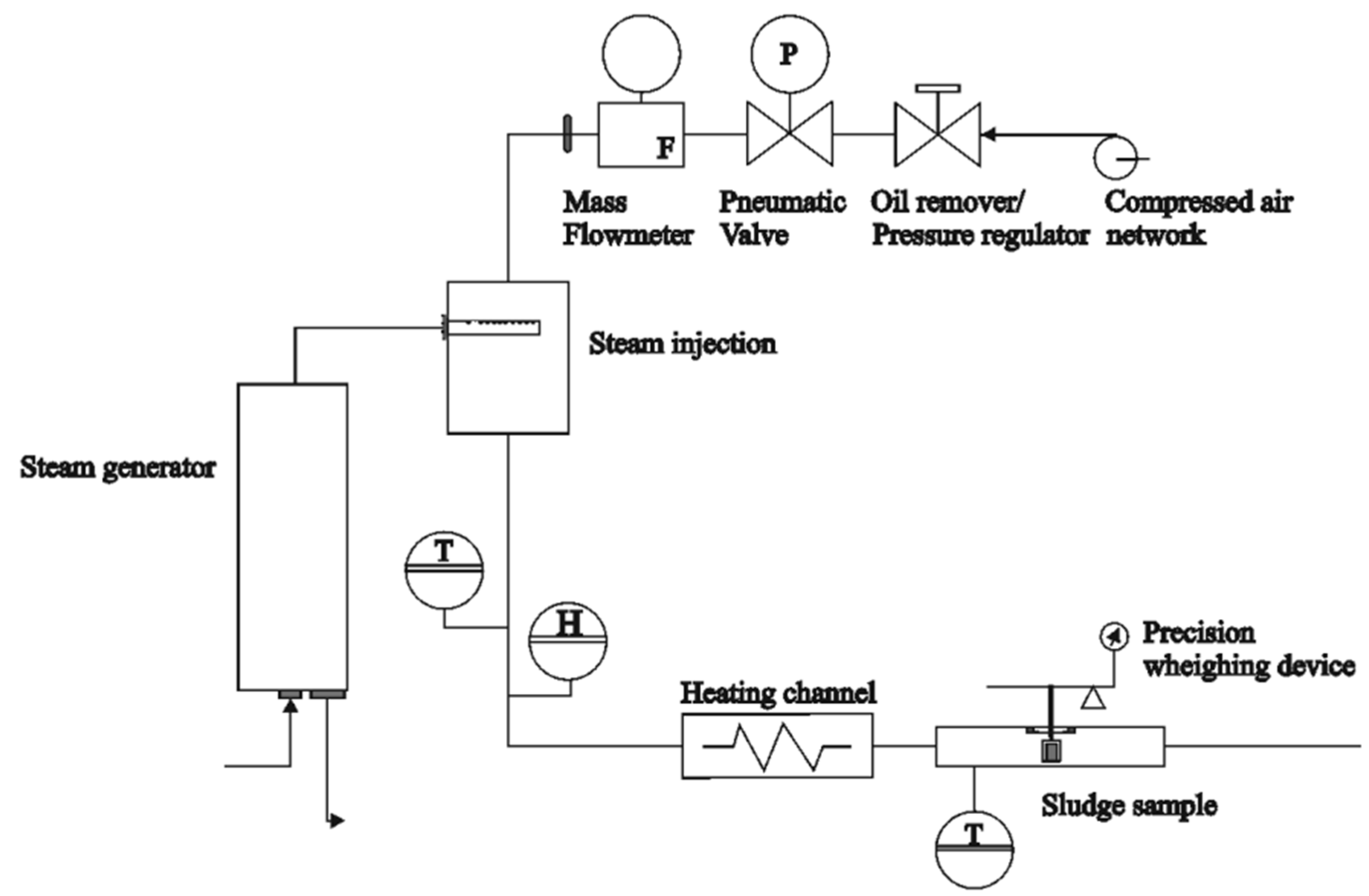 Applsci 15 03470 g003