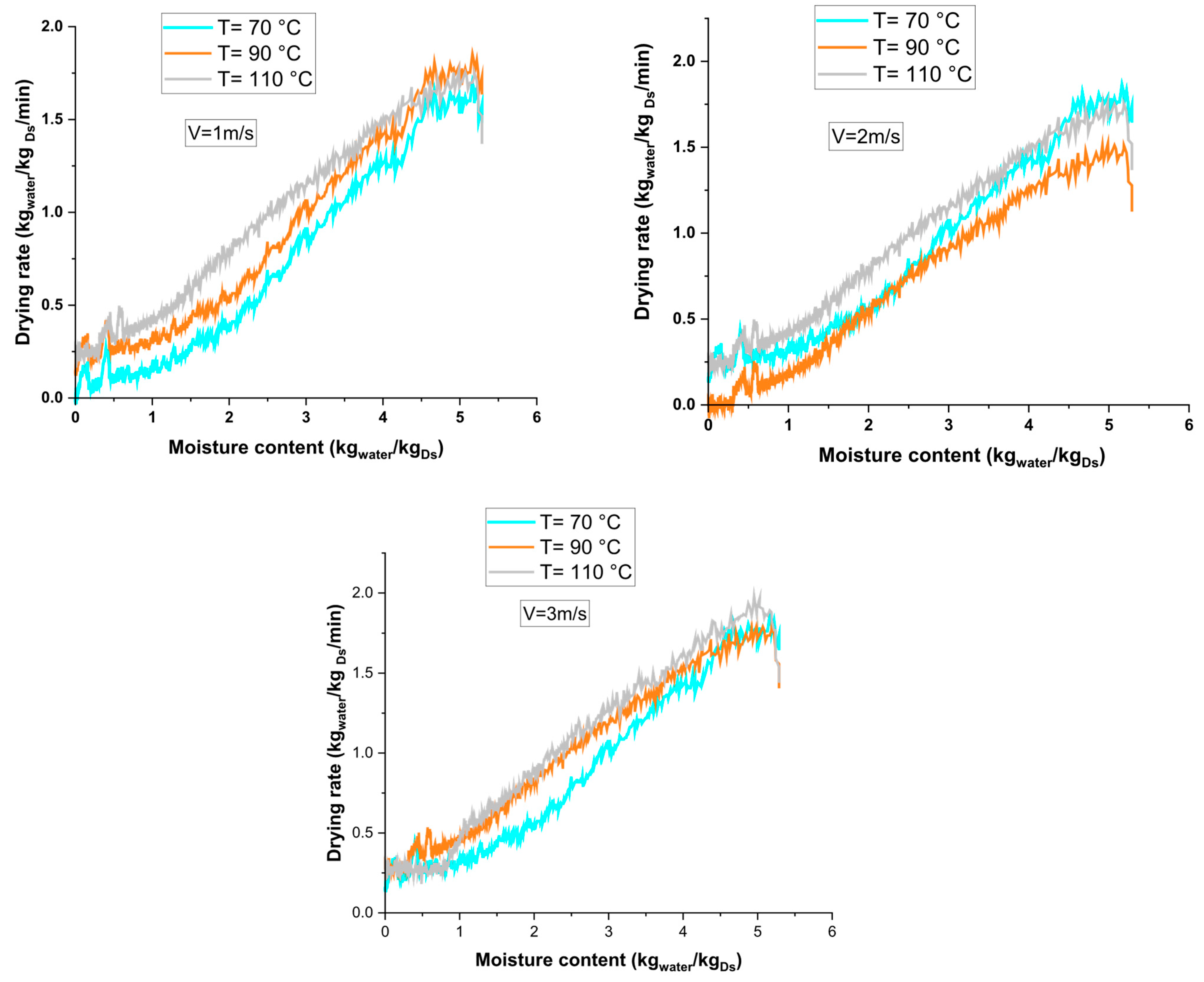Applsci 15 03470 g006