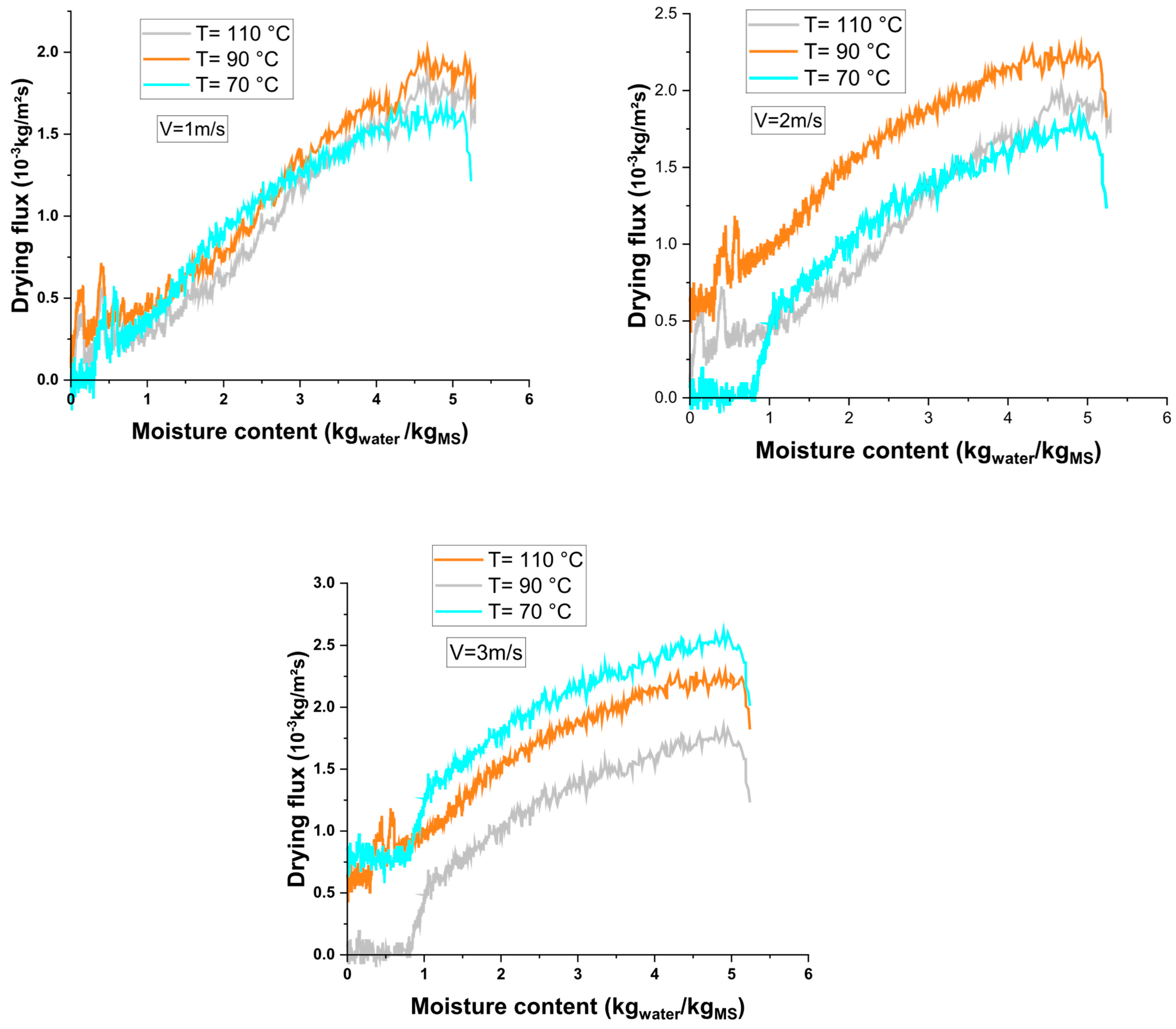 Applsci 15 03470 g007