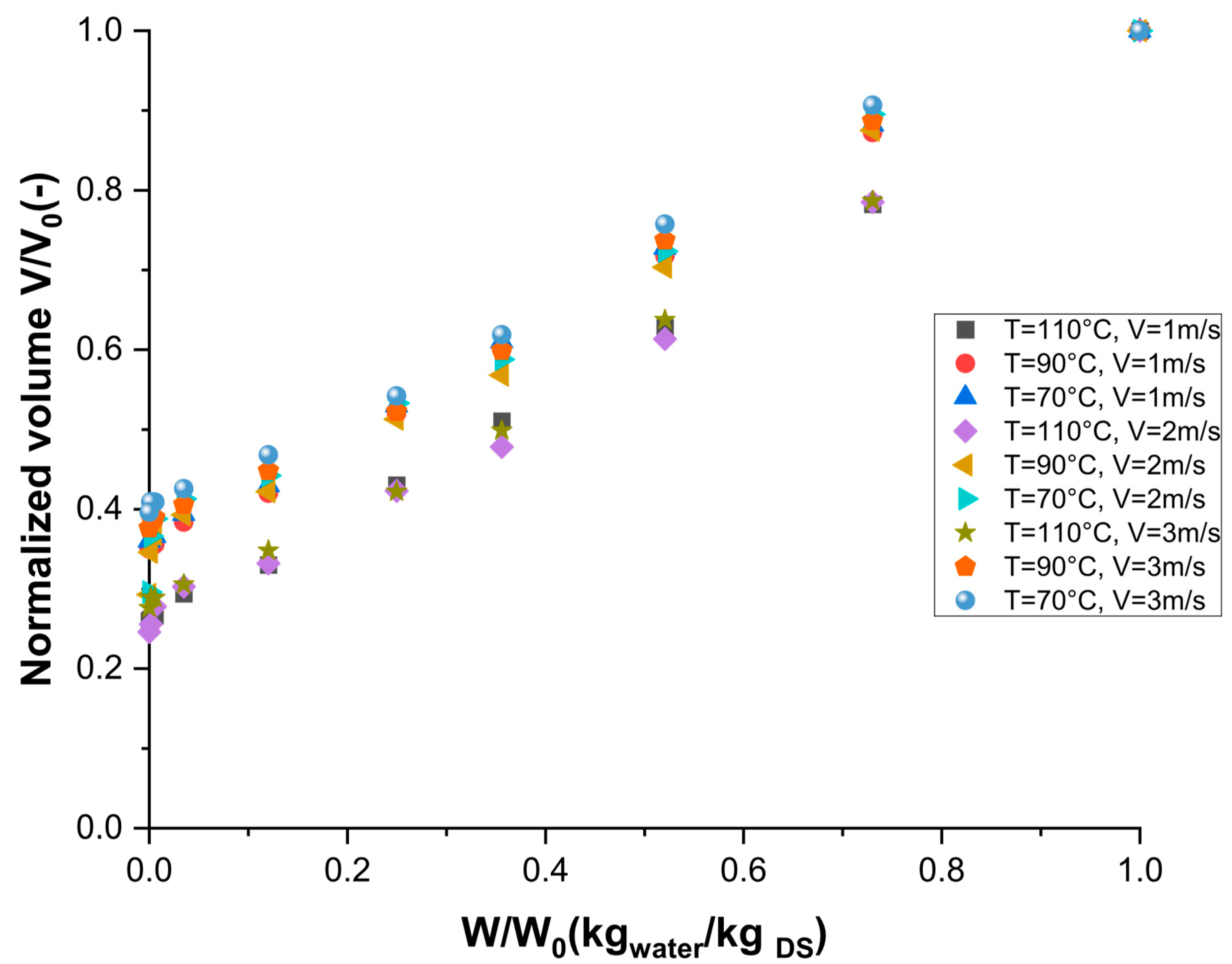 Applsci 15 03470 g008