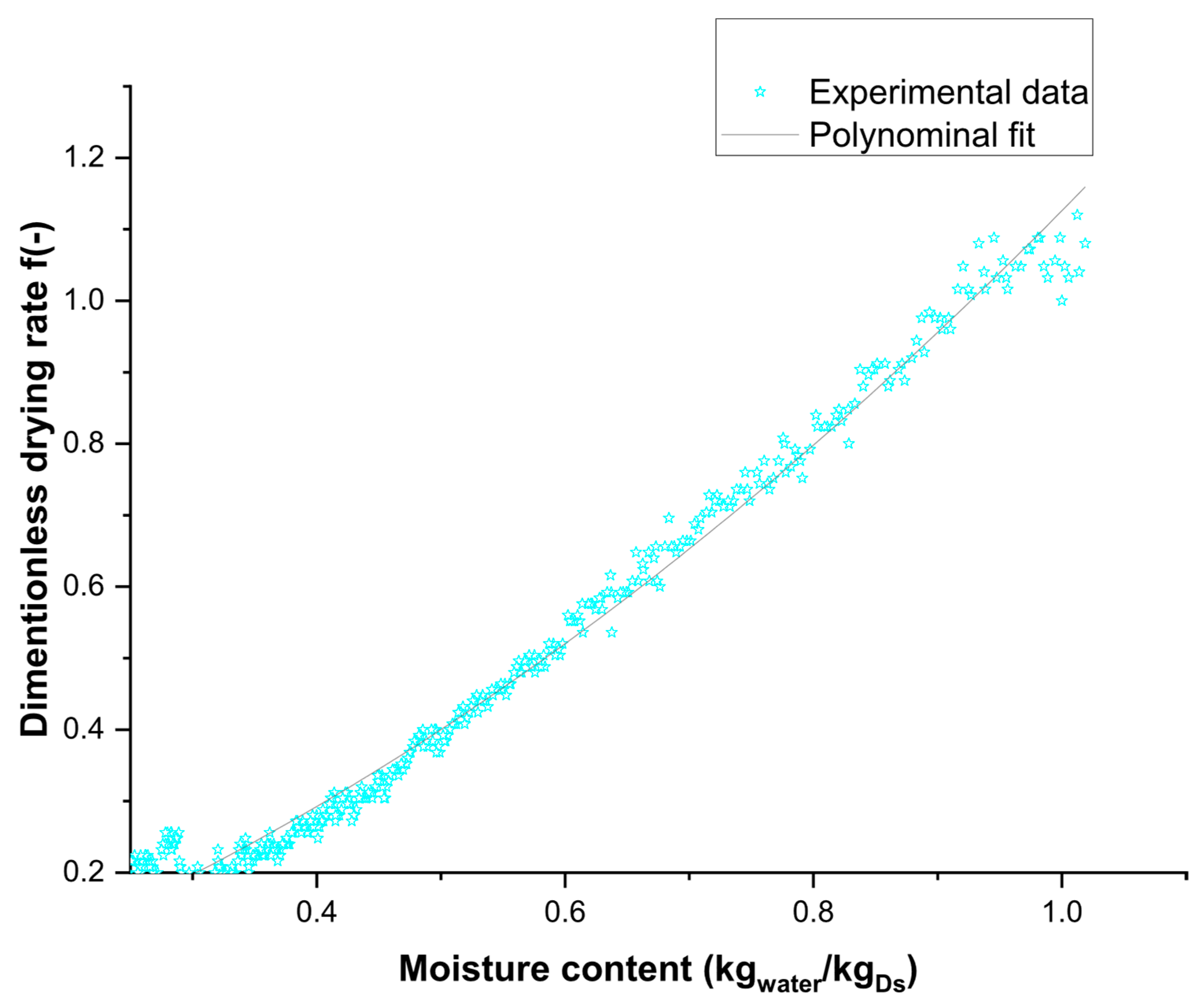 Applsci 15 03470 g009
