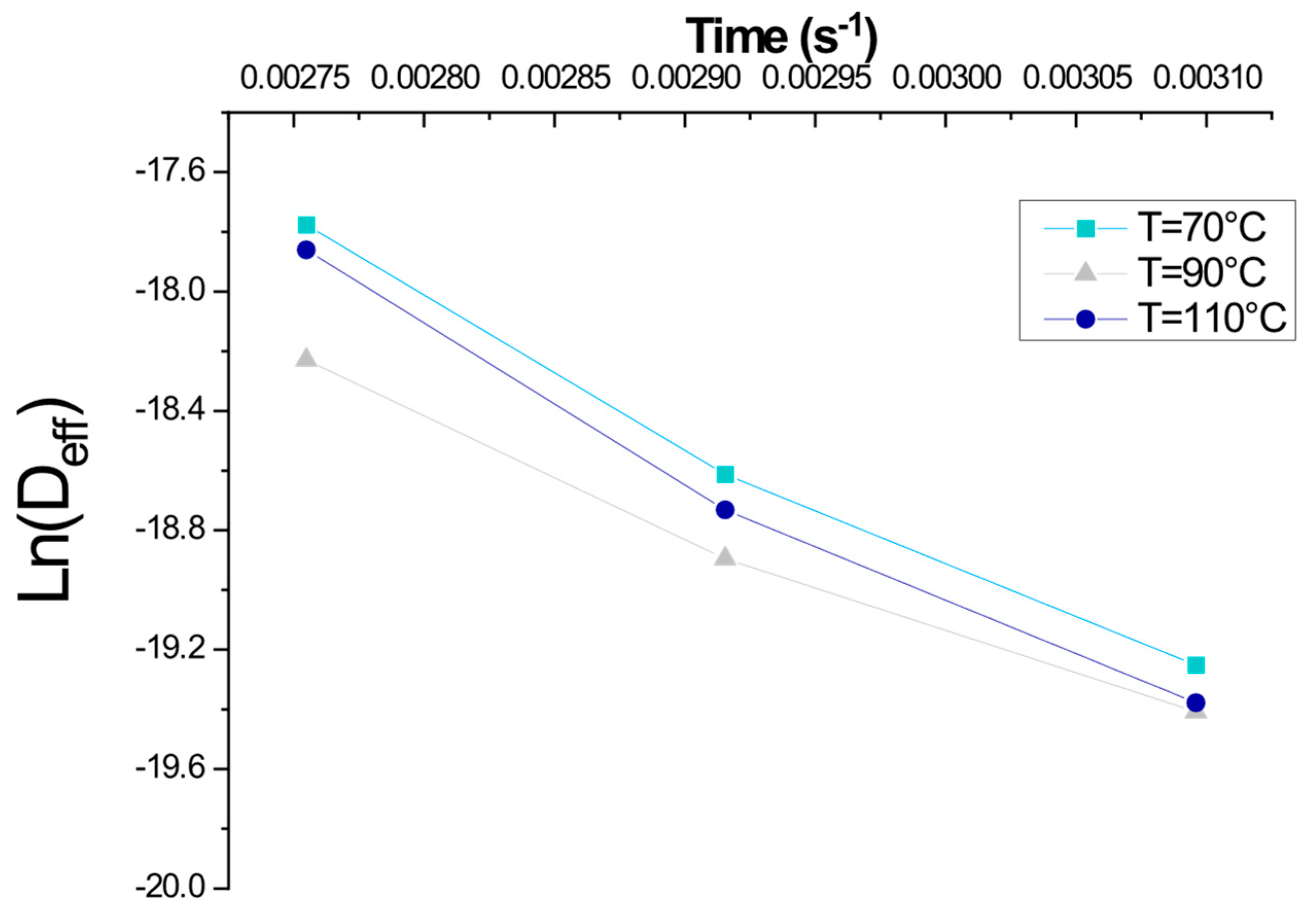 Applsci 15 03470 g010