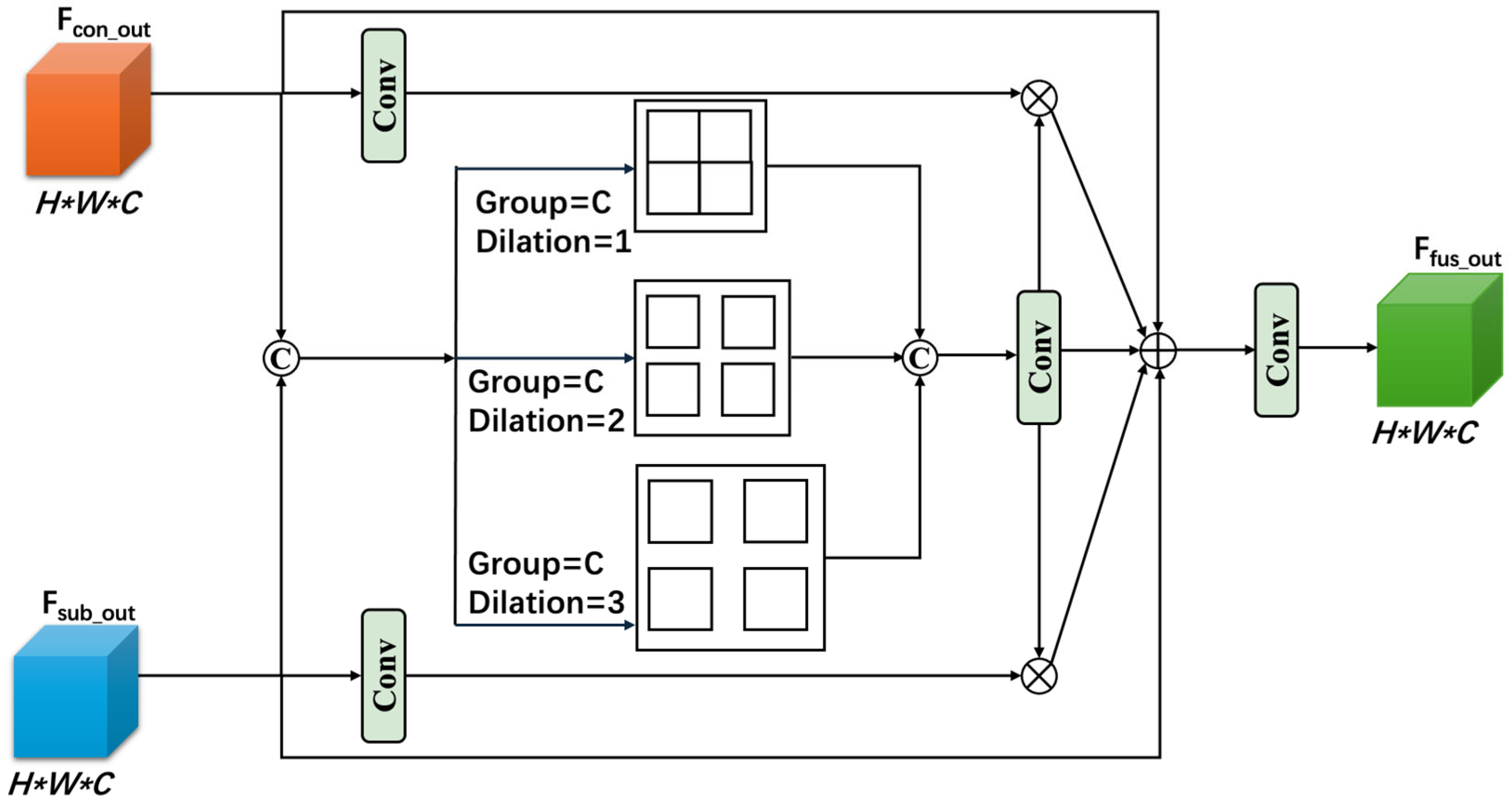 Applsci 15 03475 g006