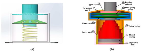 Applsci 15 03478 g004