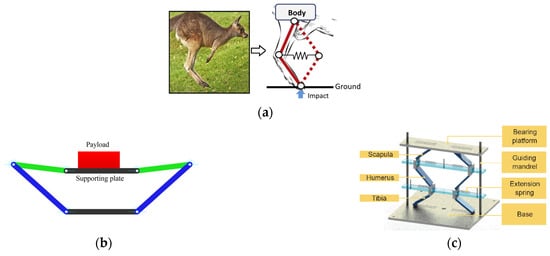 Applsci 15 03478 g010