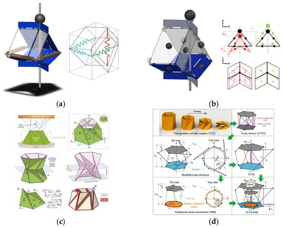Applsci 15 03478 g014