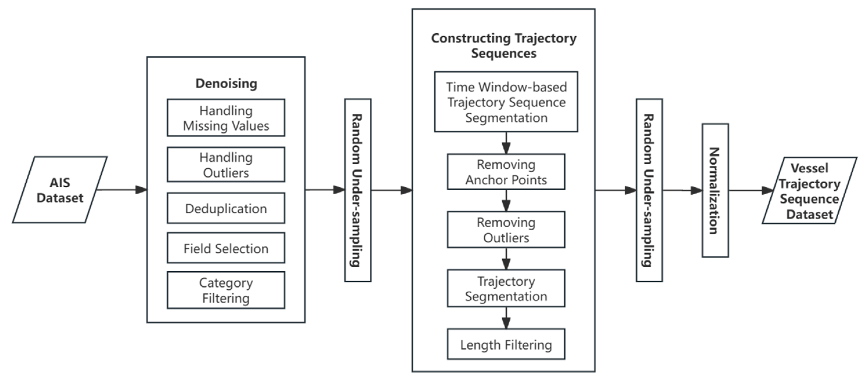Applsci 15 03489 g001