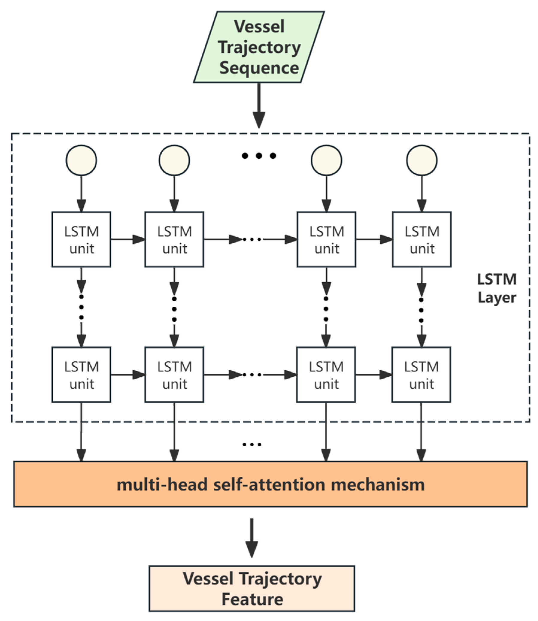 Applsci 15 03489 g004