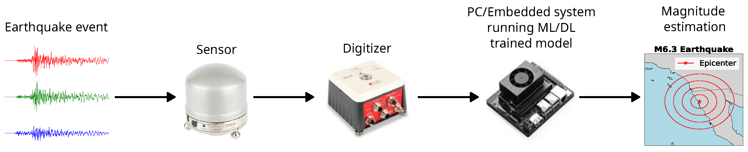 Applsci 15 03492 g009