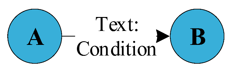 Applsci 15 03502 i001