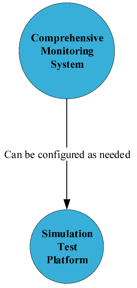 Applsci 15 03502 i002