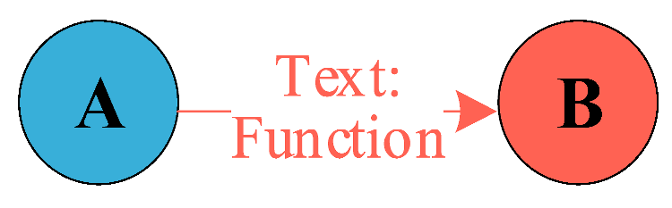 Applsci 15 03502 i003