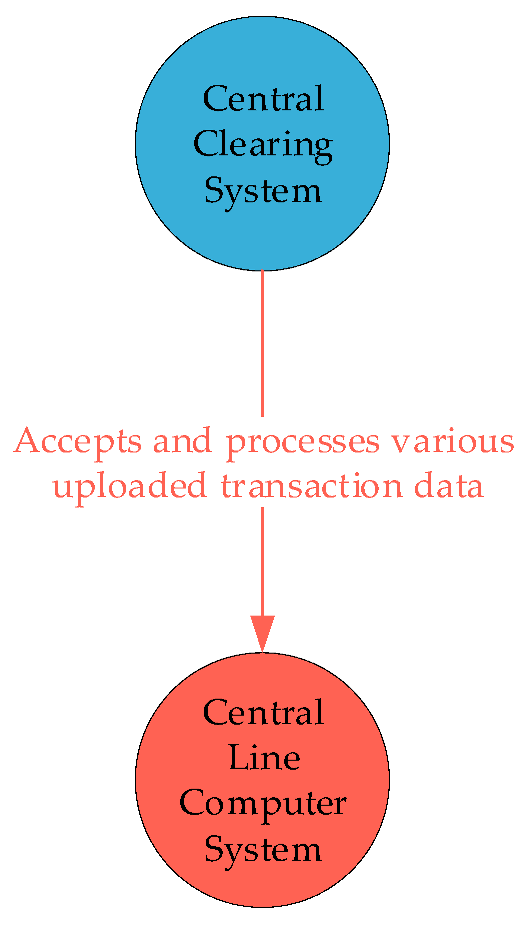 Applsci 15 03502 i004