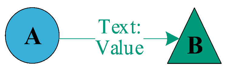 Applsci 15 03502 i005