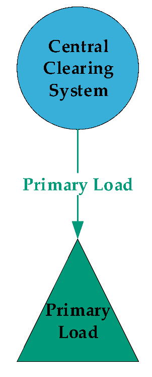 Applsci 15 03502 i006