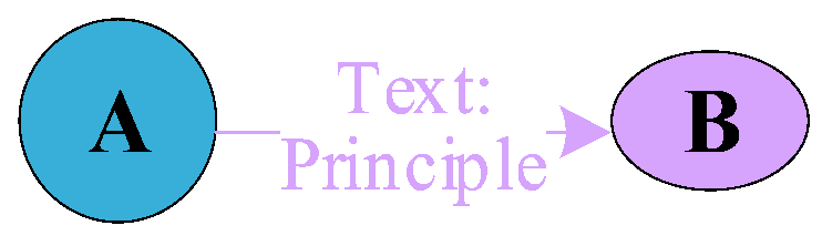 Applsci 15 03502 i007