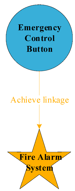 Applsci 15 03502 i010