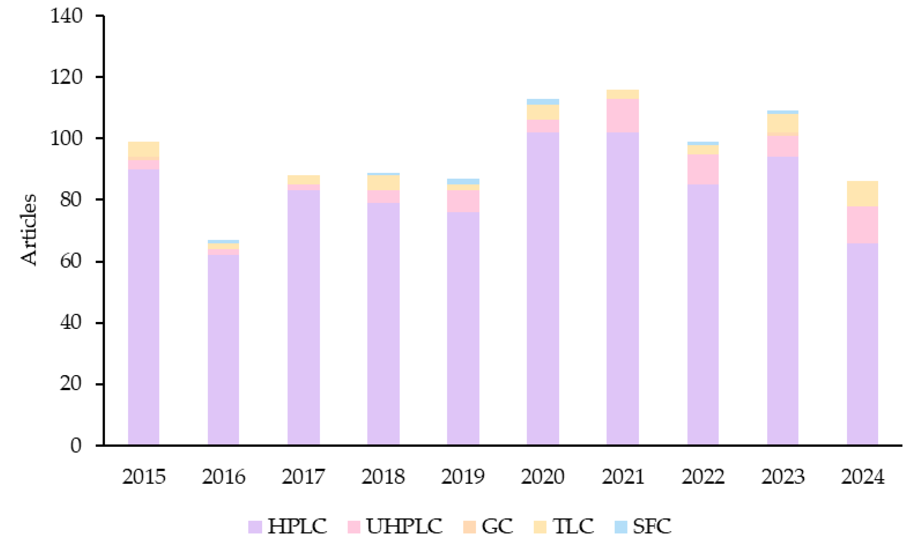 Applsci 15 03506 g002