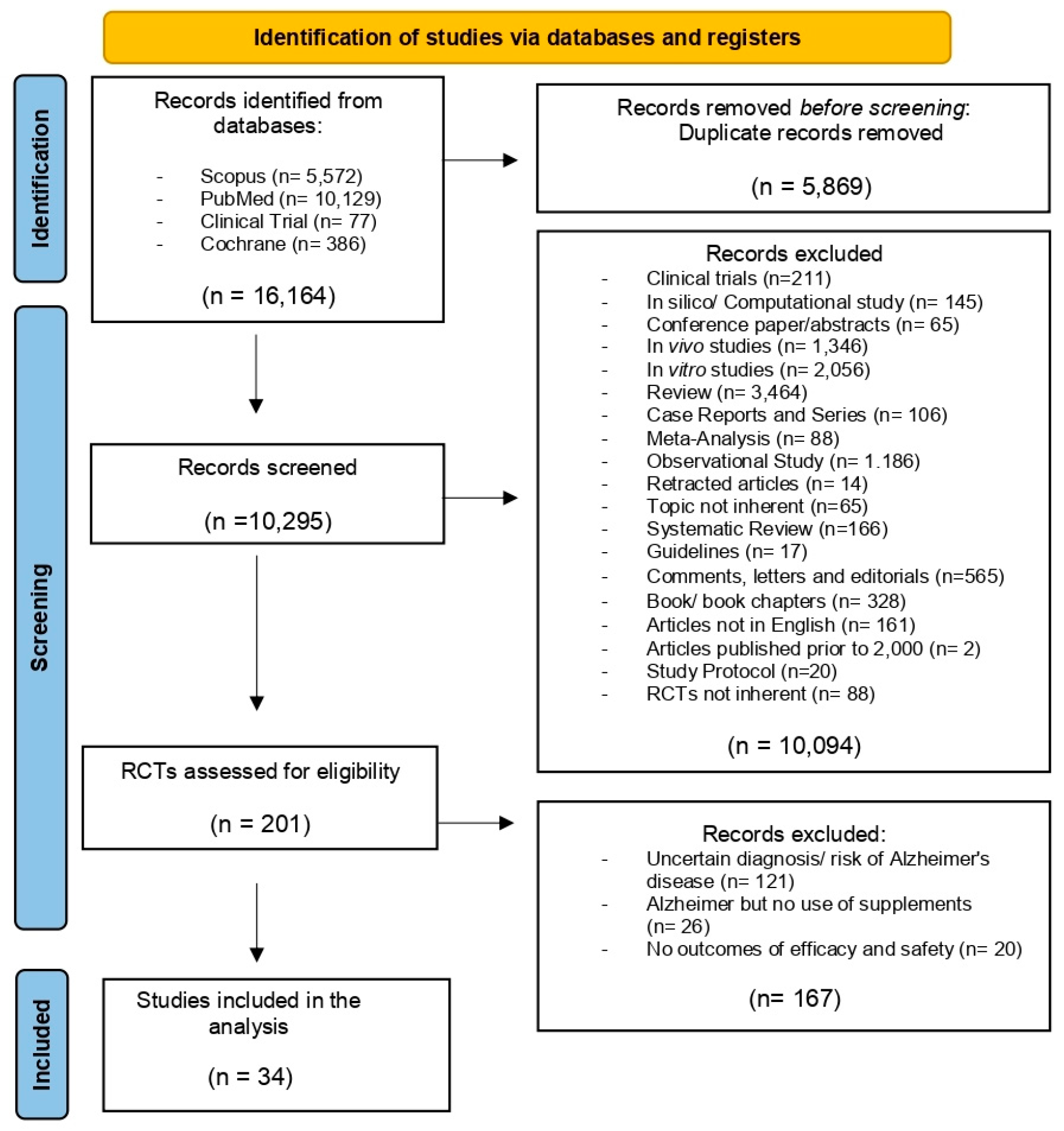 Applsci 15 03513 g001