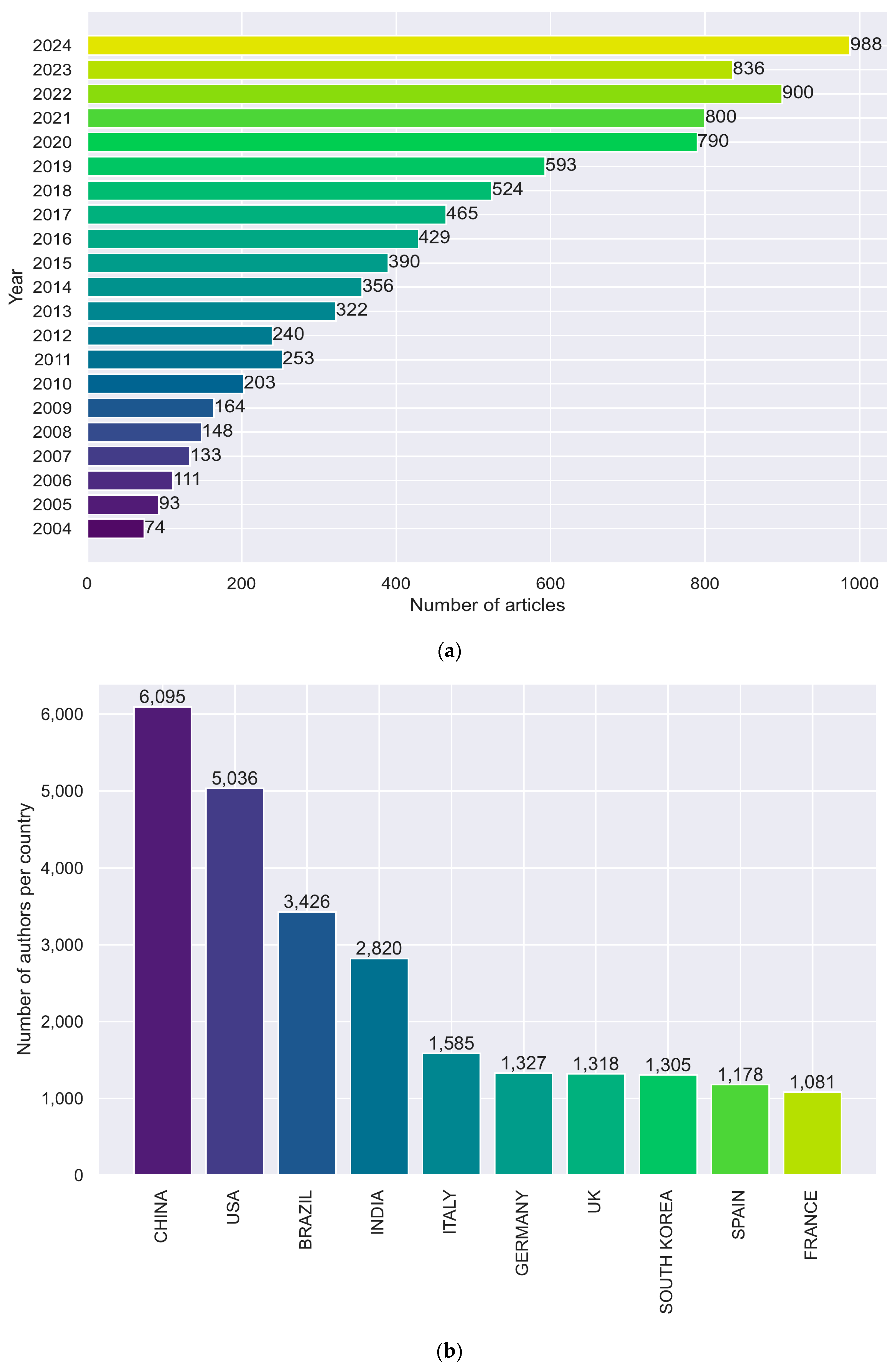 Applsci 15 03516 g001a