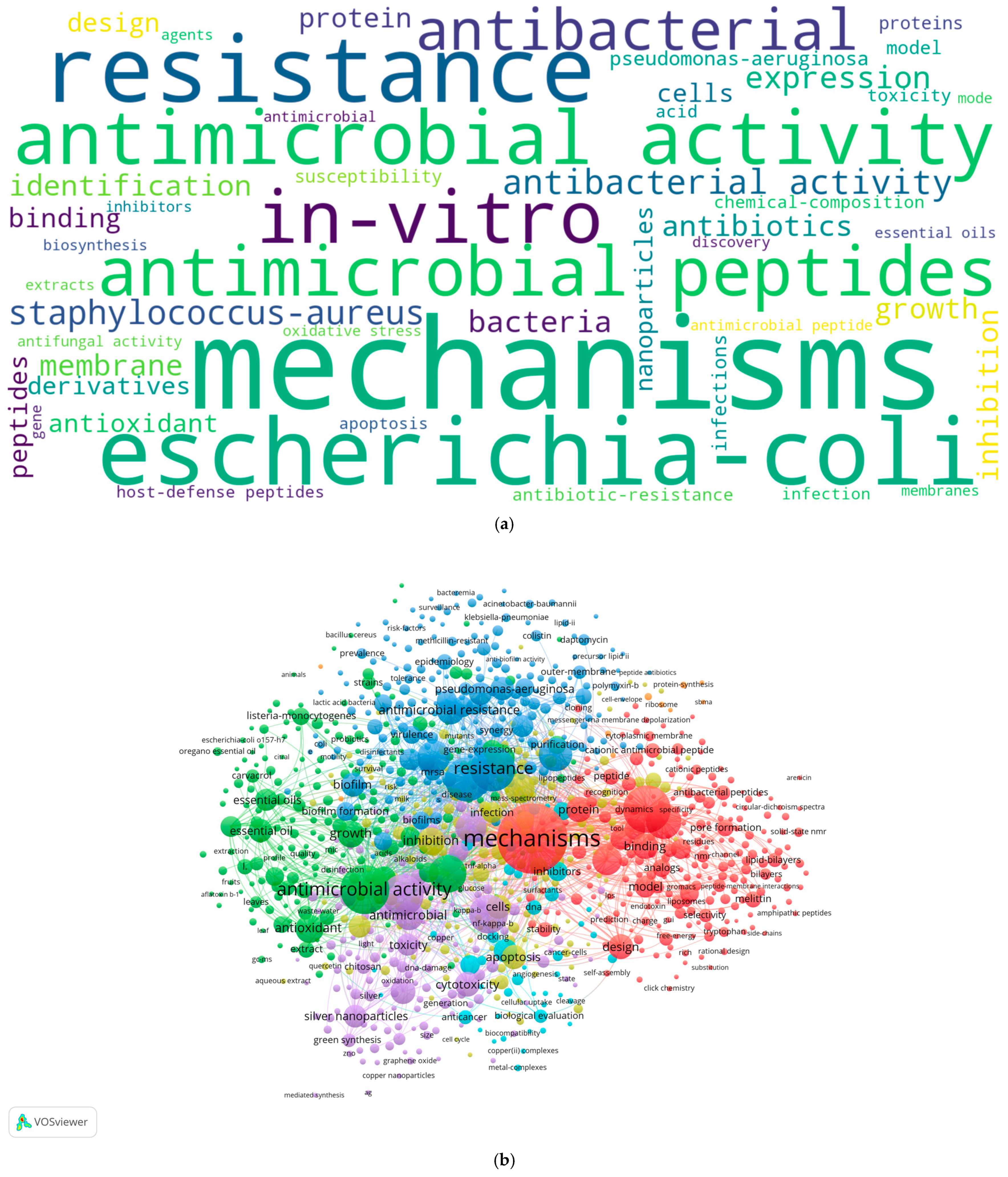 Applsci 15 03516 g002a