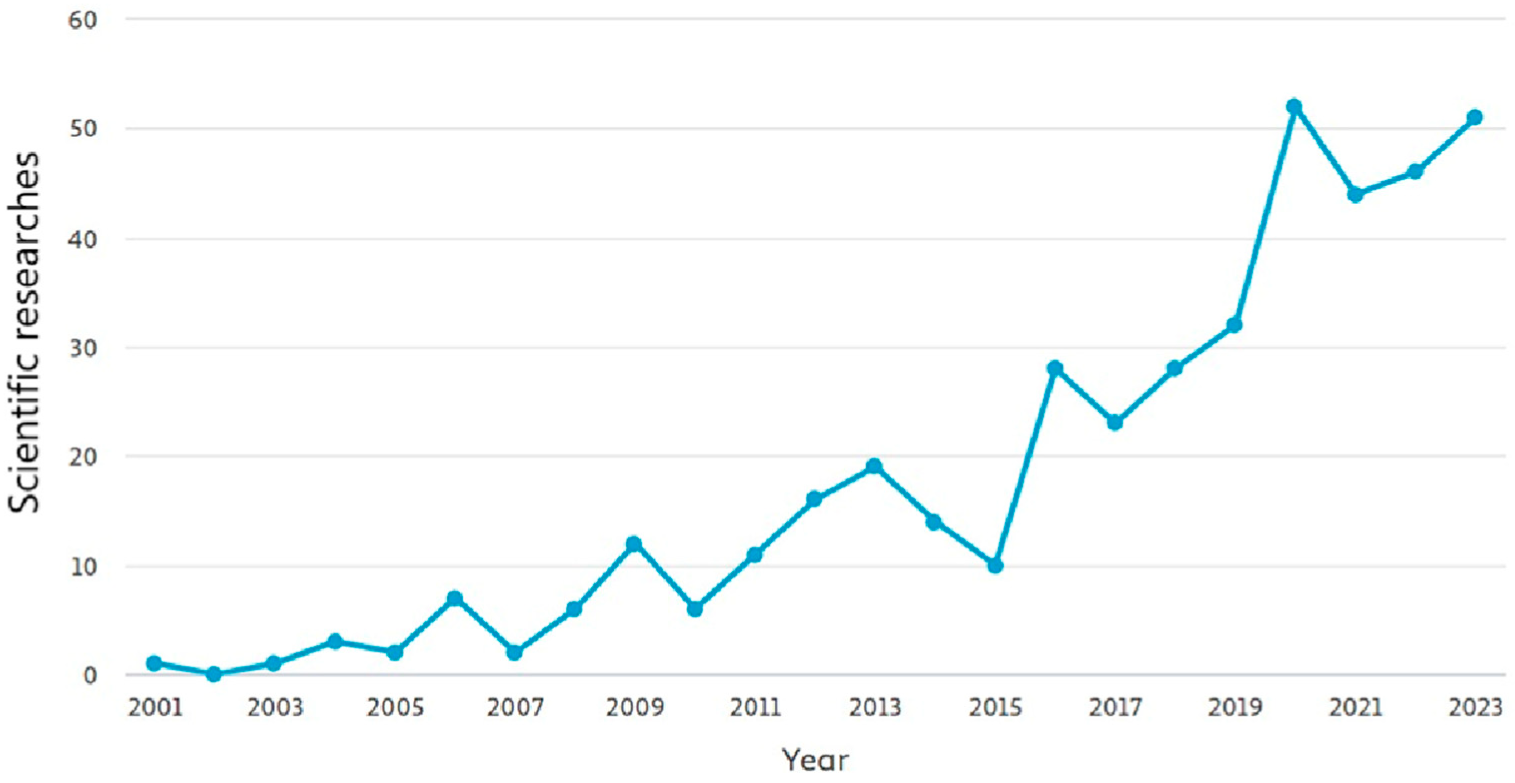 Applsci 15 03517 g007