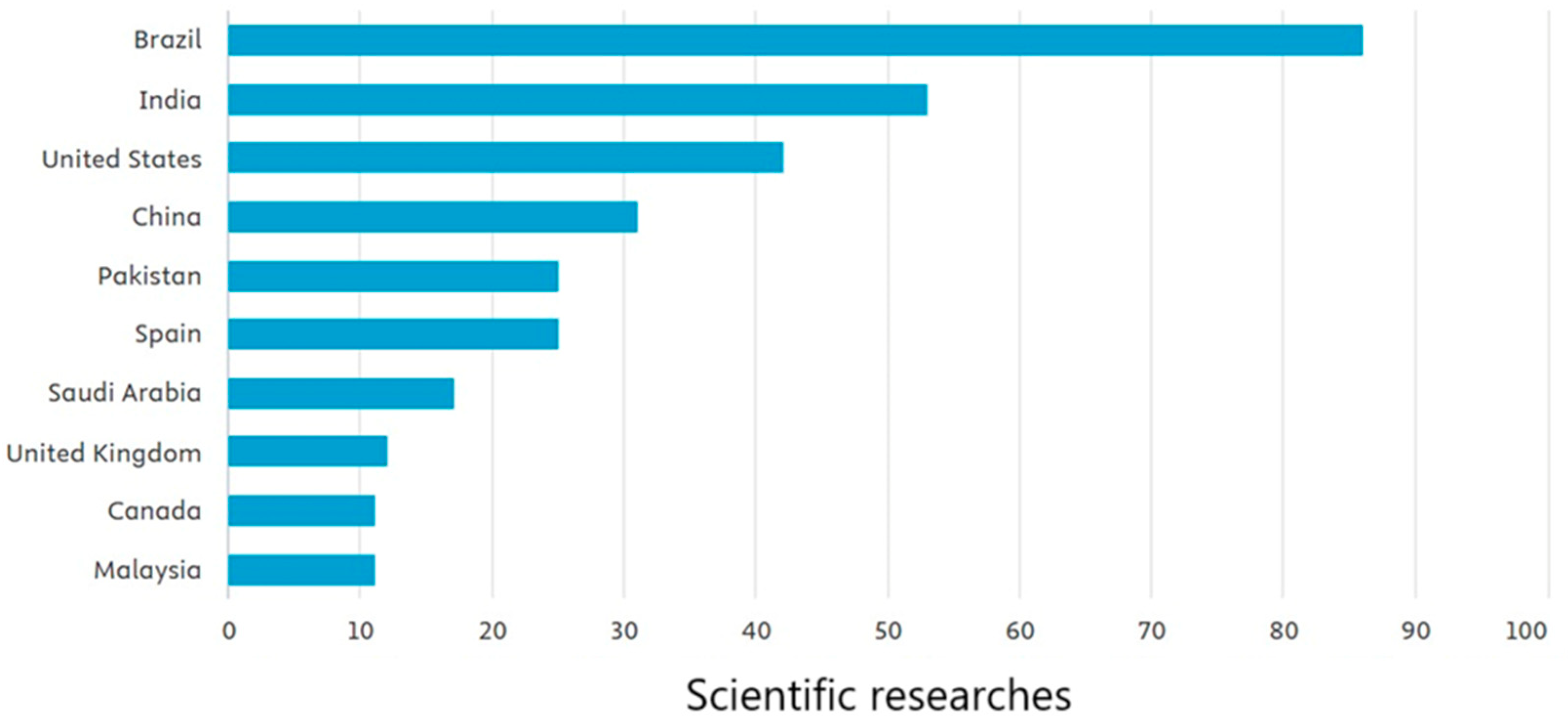 Applsci 15 03517 g008