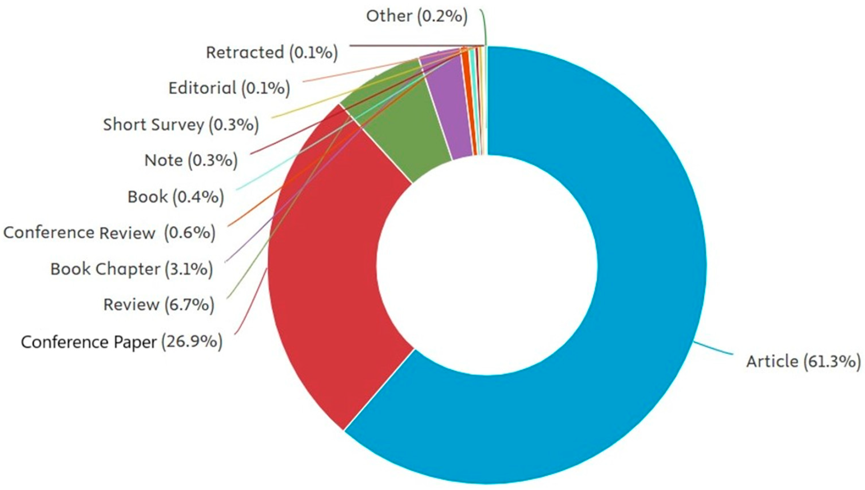 Applsci 15 03517 g009