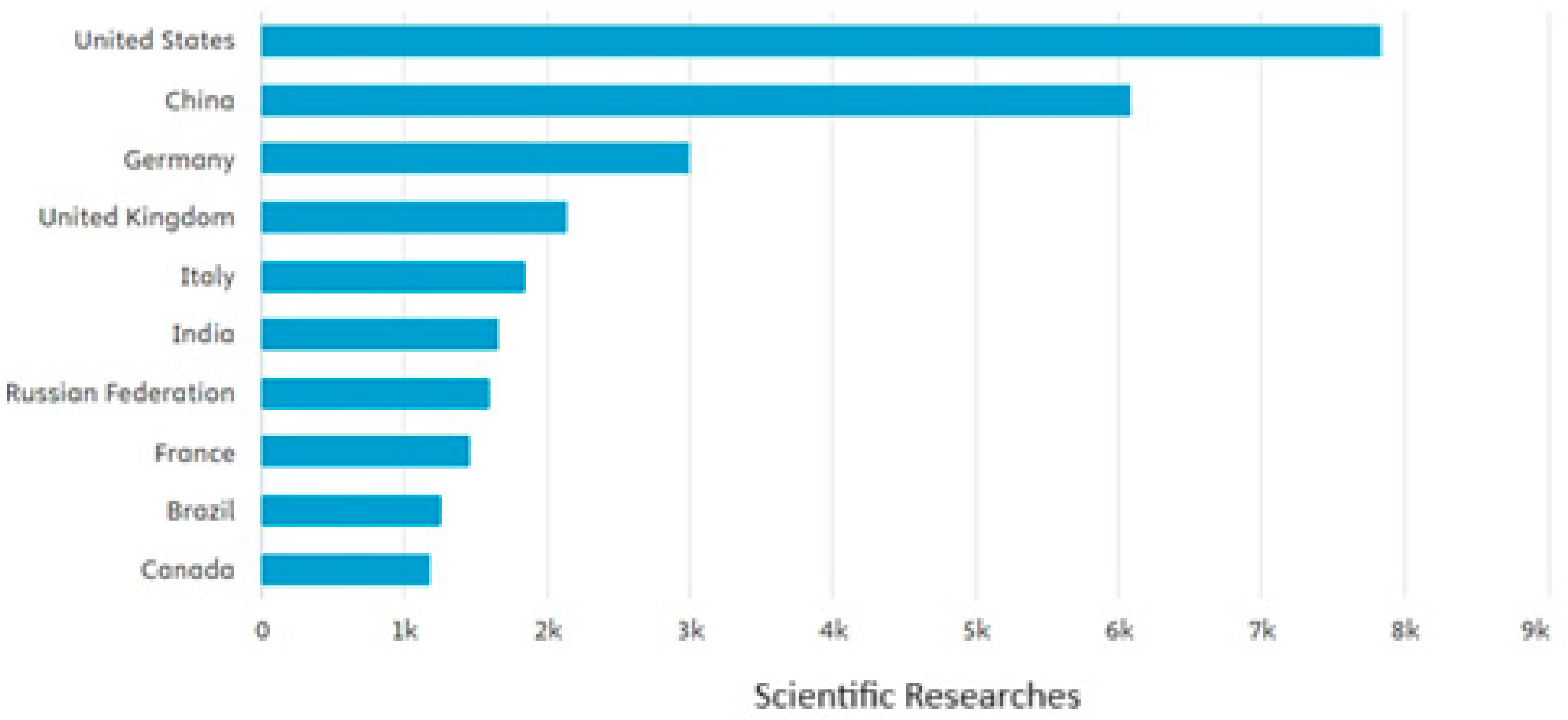 Applsci 15 03517 g011