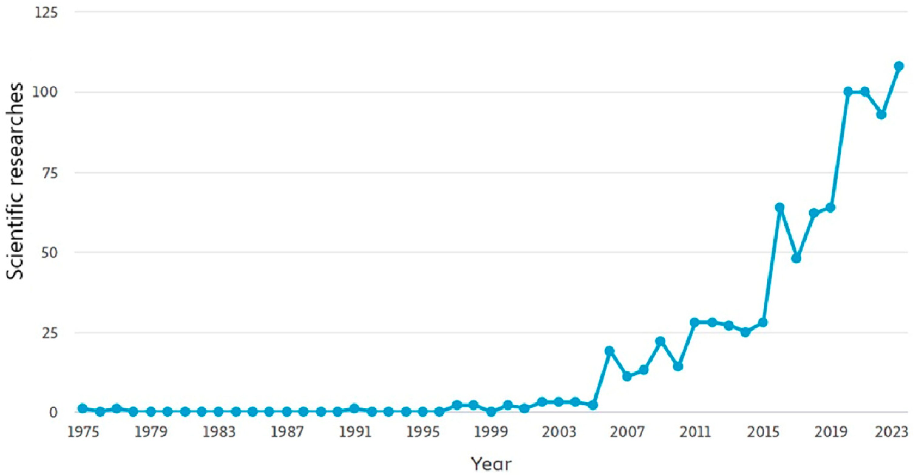 Applsci 15 03517 g013