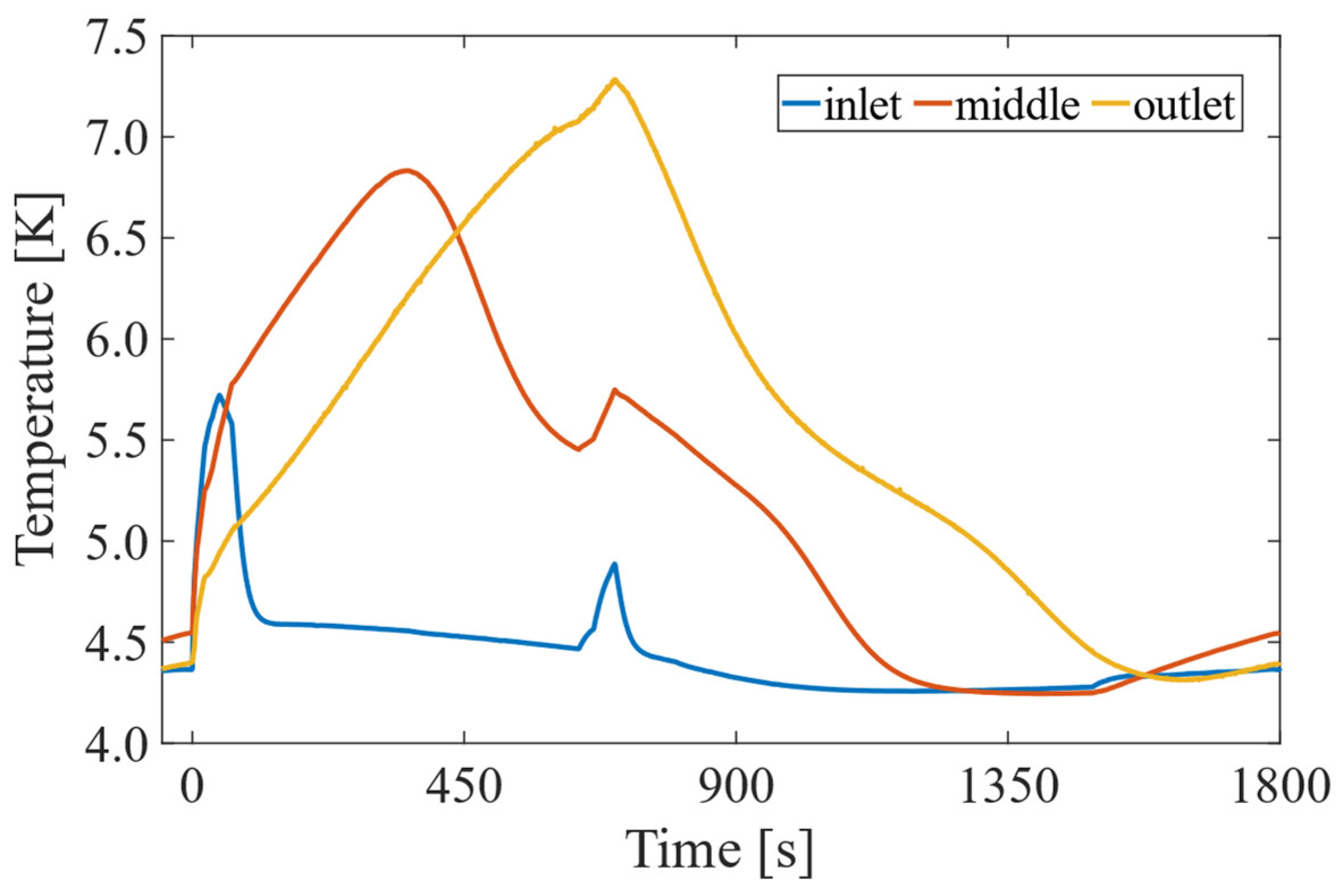 Applsci 15 03526 g010 Applsci 15 03526 g010