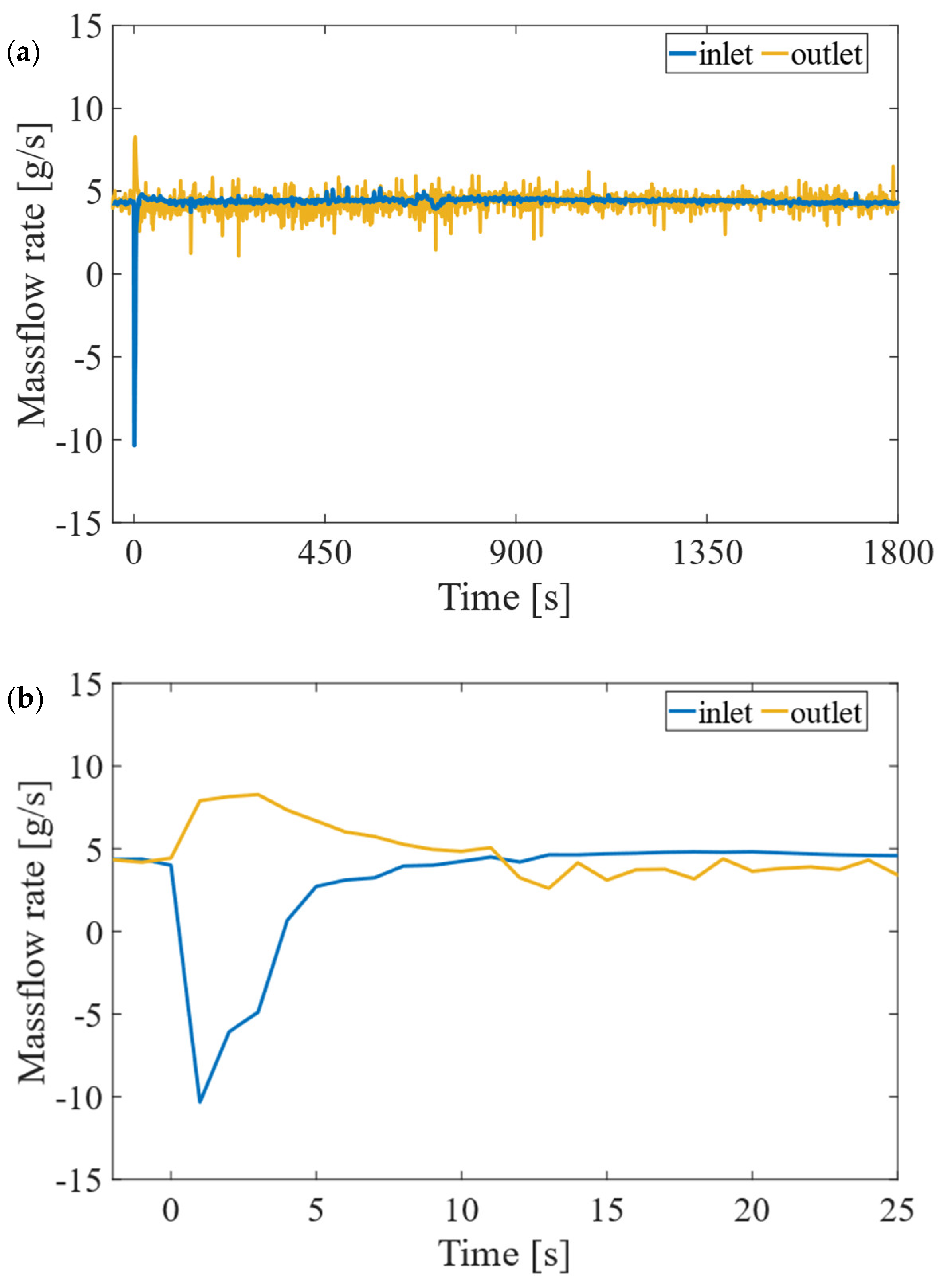 Applsci 15 03526 g011 Applsci 15 03526 g011