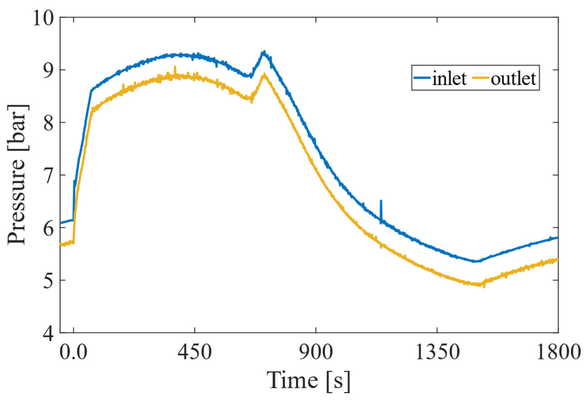 Applsci 15 03526 g012 Applsci 15 03526 g012