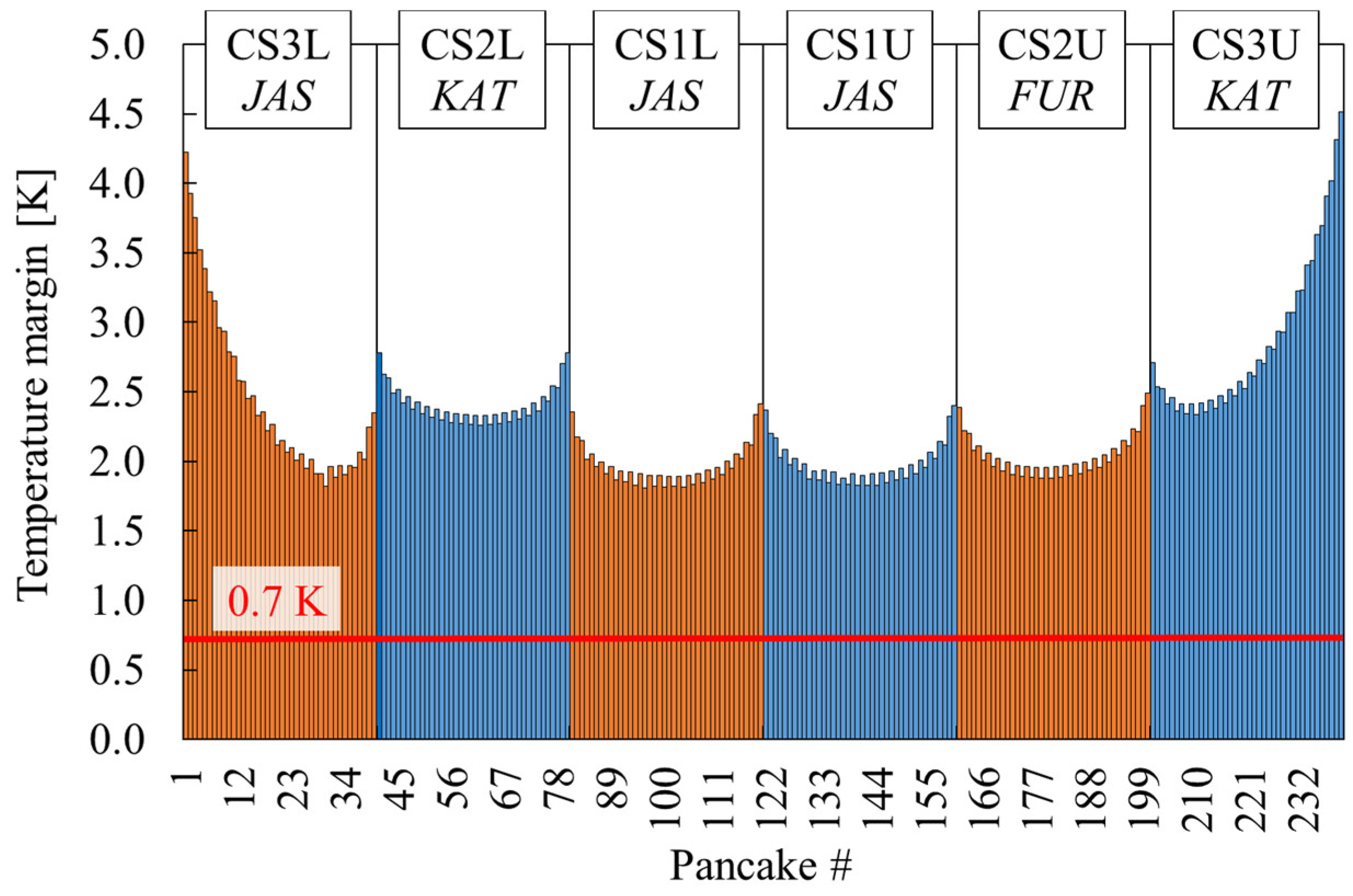Applsci 15 03526 g014 Applsci 15 03526 g014