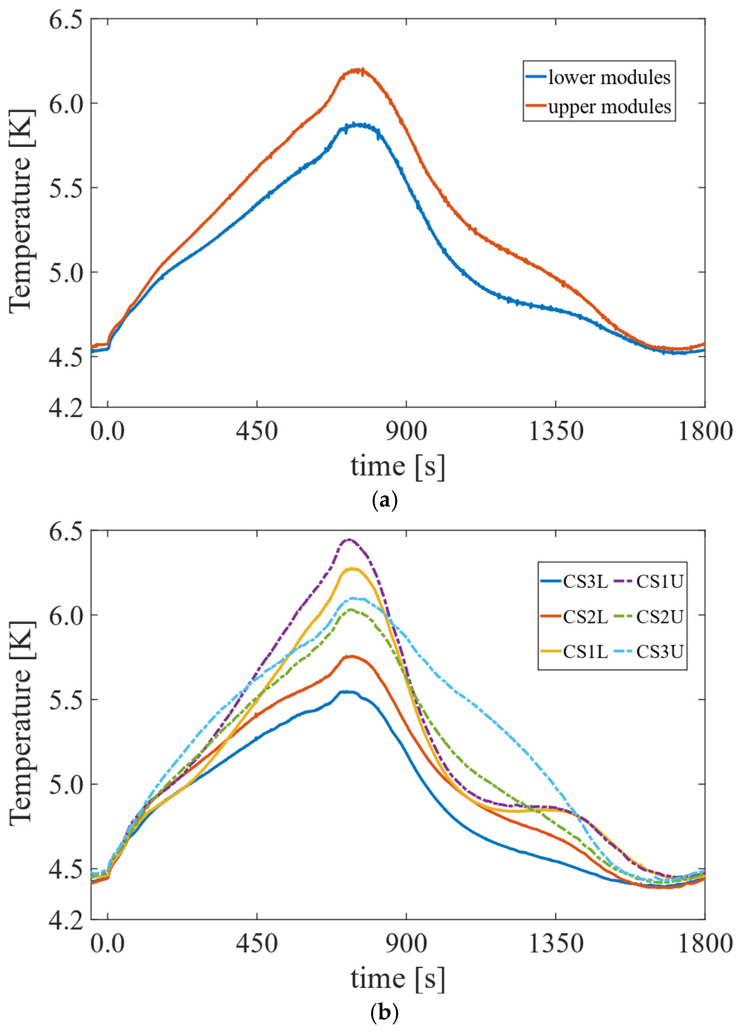 Applsci 15 03526 g016 Applsci 15 03526 g016