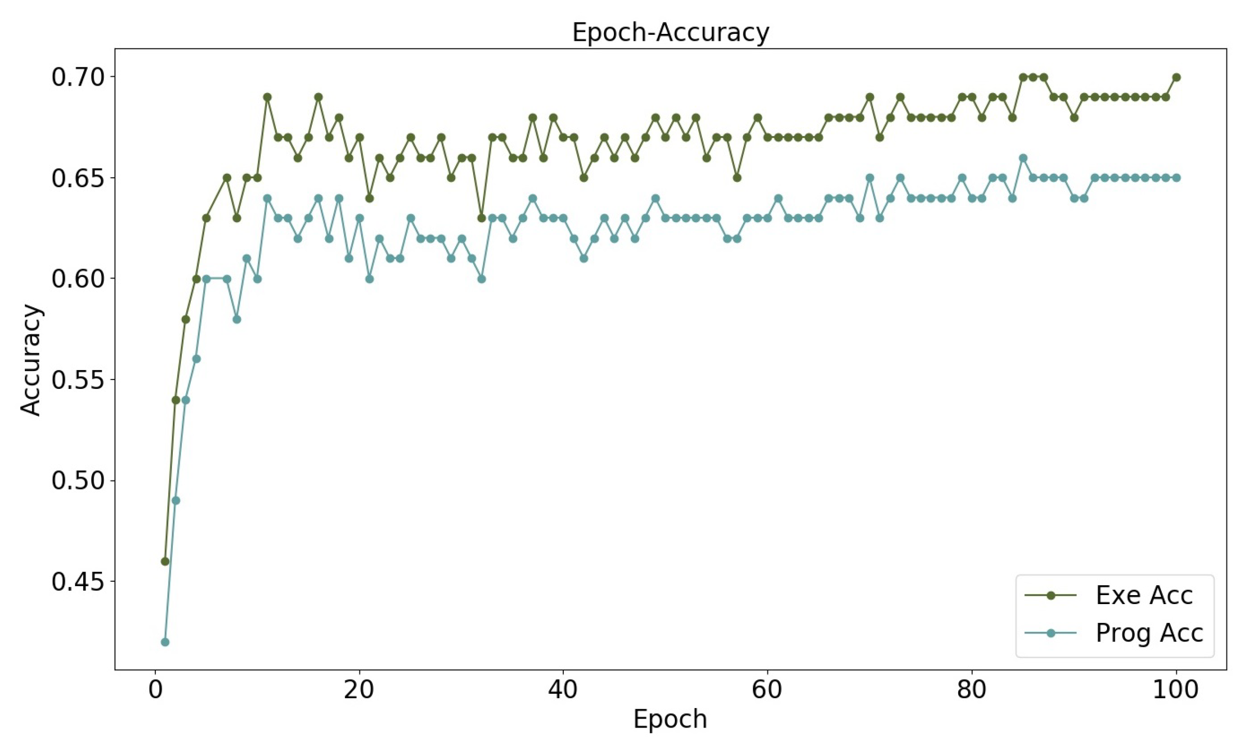 Applsci 15 03528 g007 Applsci 15 03528 g007