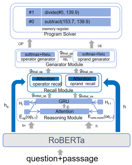 Applsci 15 03528 i002
