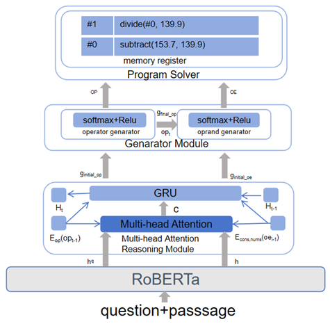 Applsci 15 03528 i003