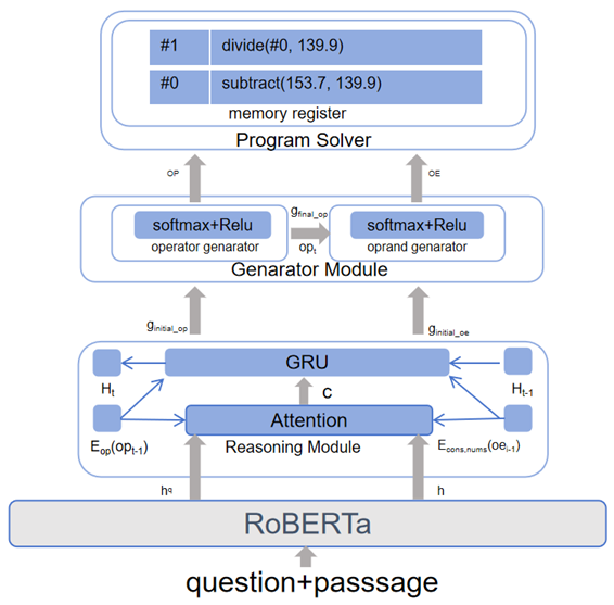 Applsci 15 03528 i004