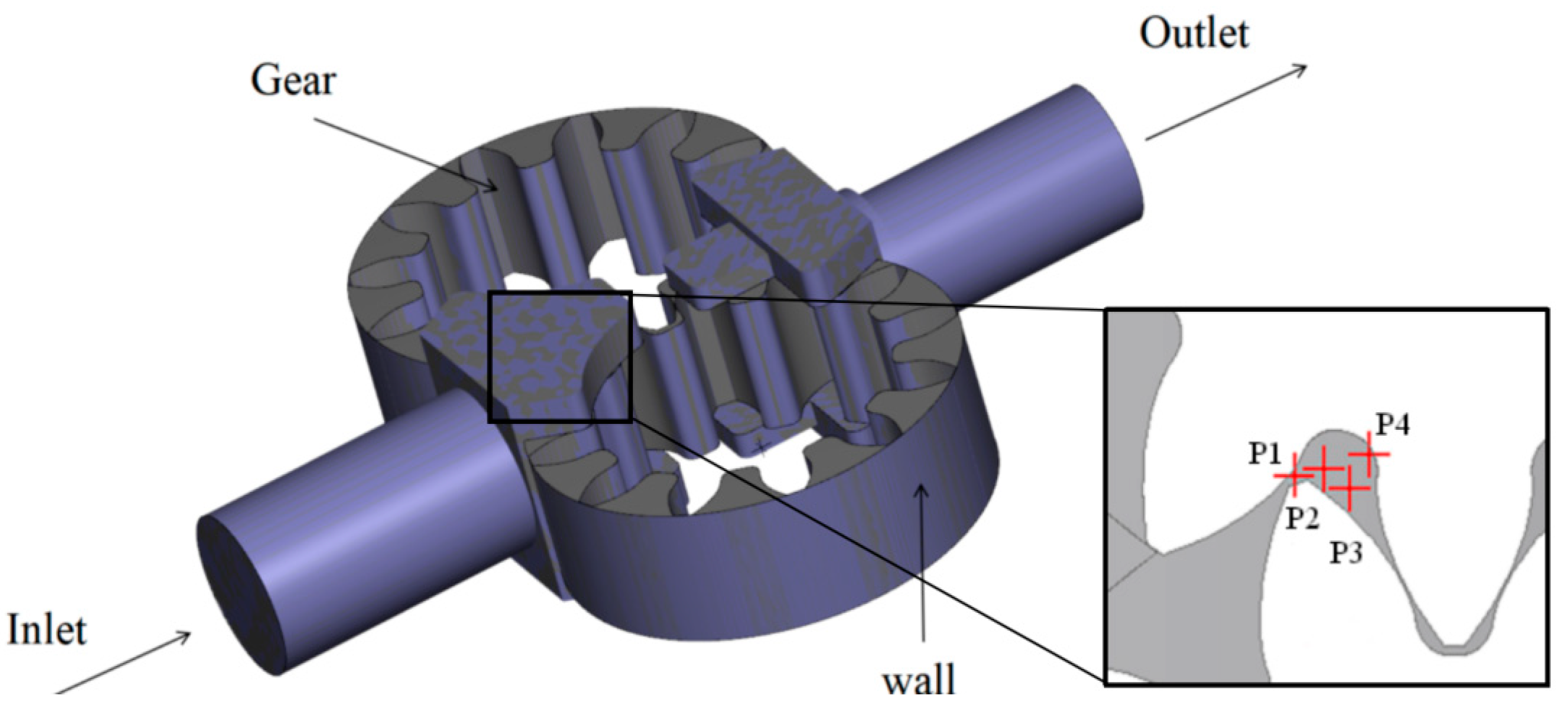 Applsci 15 03529 g002